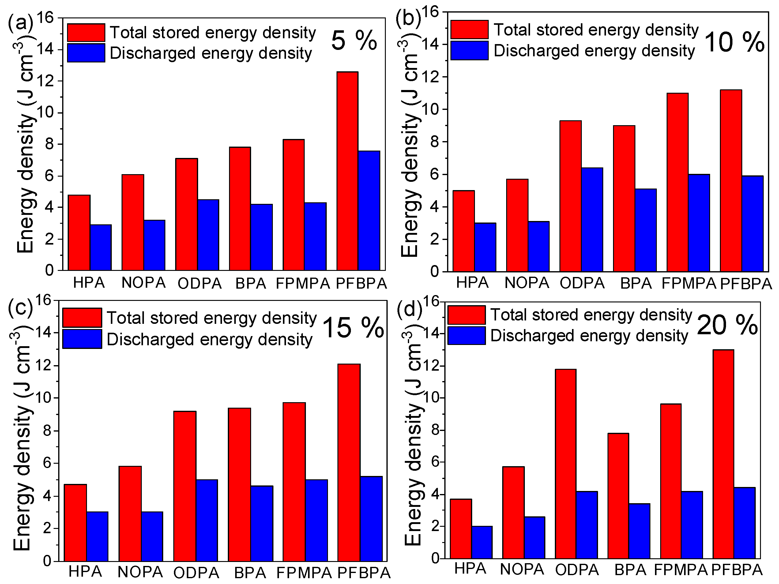 Molecules 27 07225 g007