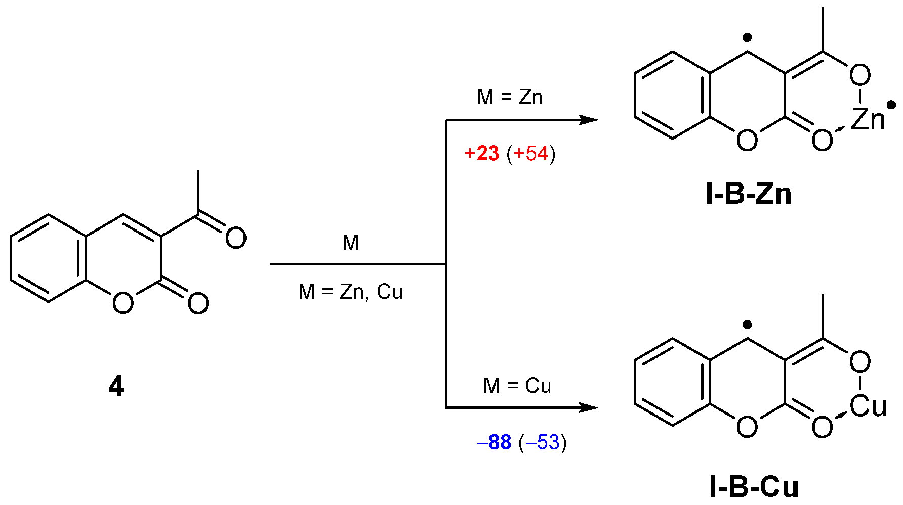 Molecules 27 07228 sch005
