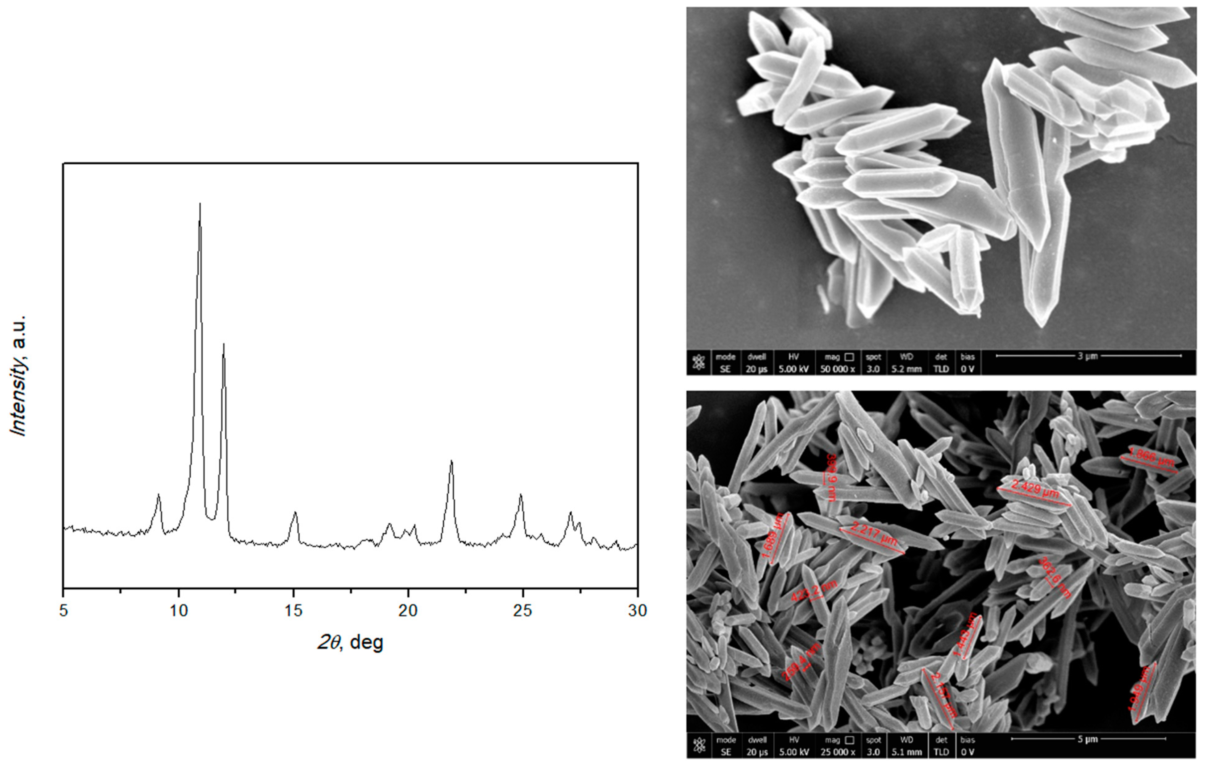 Molecules 27 07229 g001