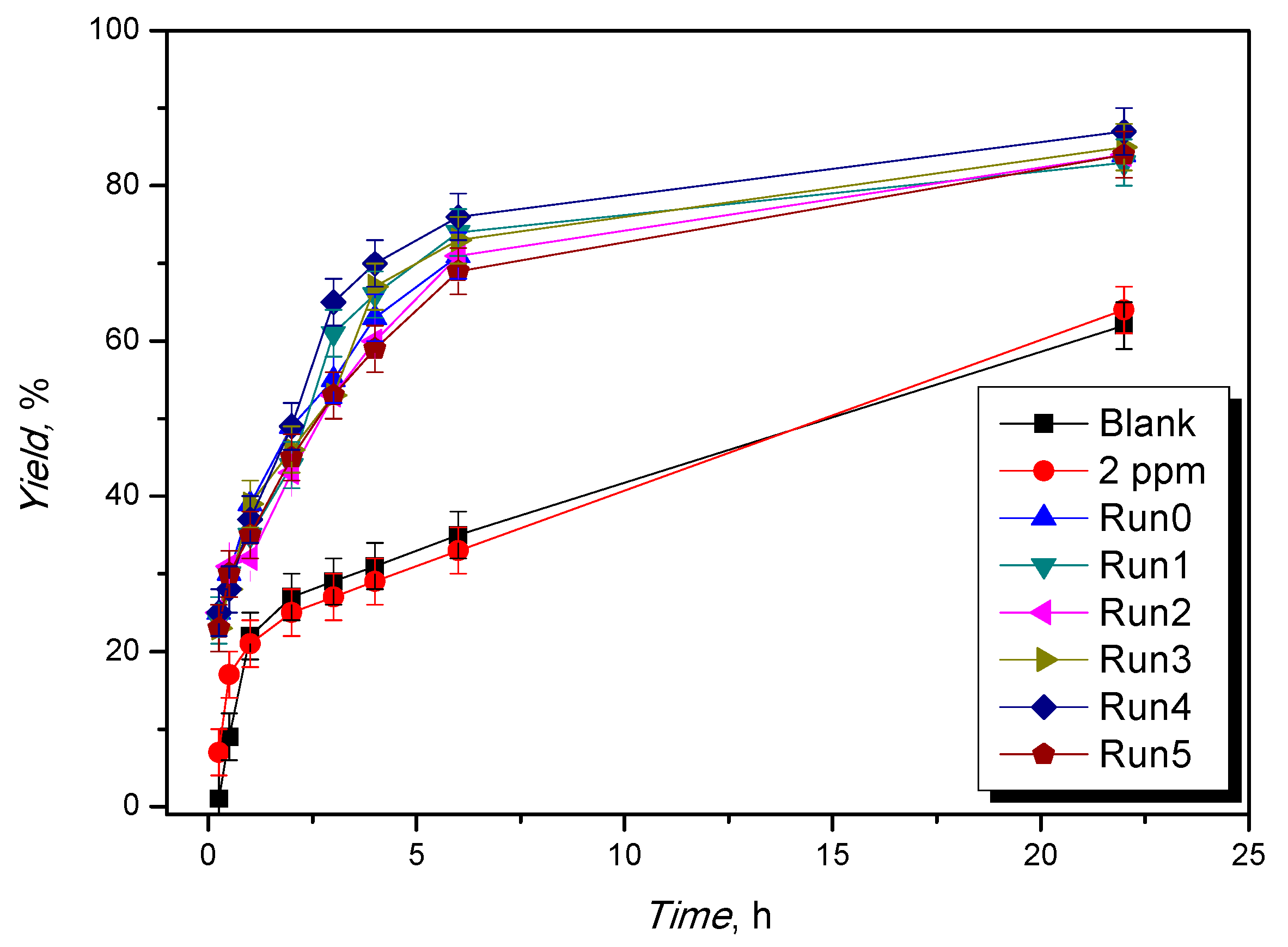 Molecules 27 07229 g004