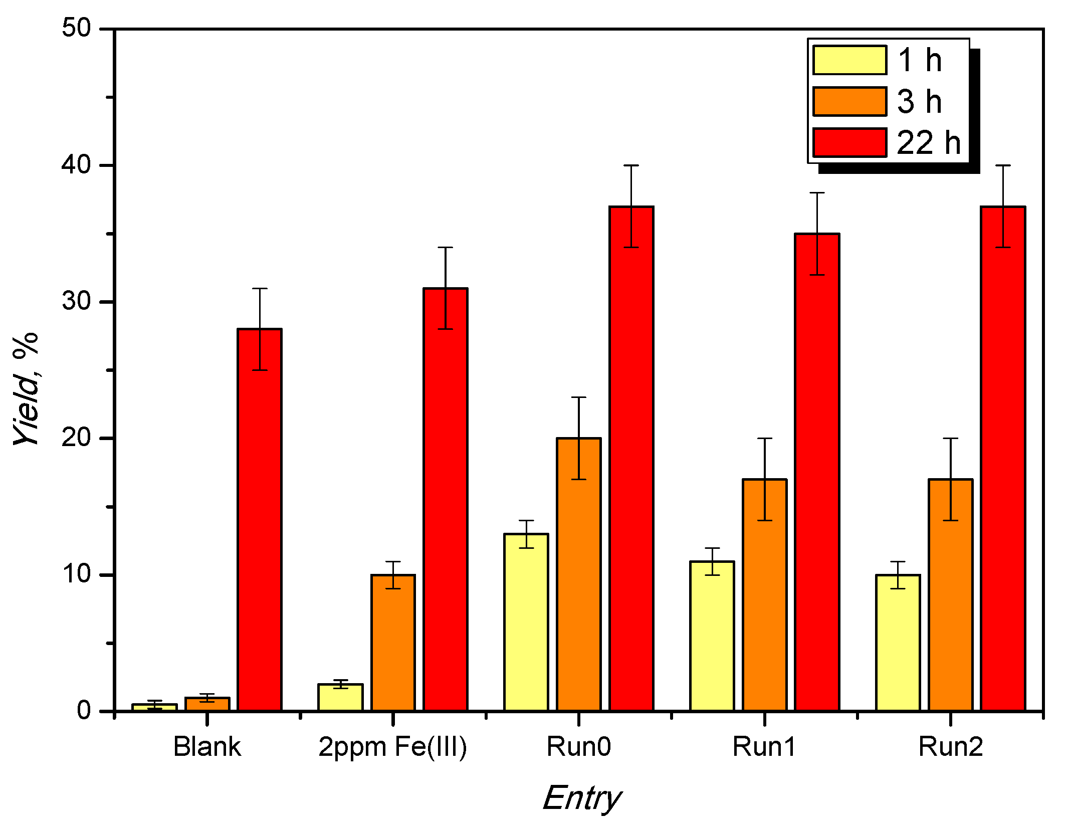 Molecules 27 07229 g006