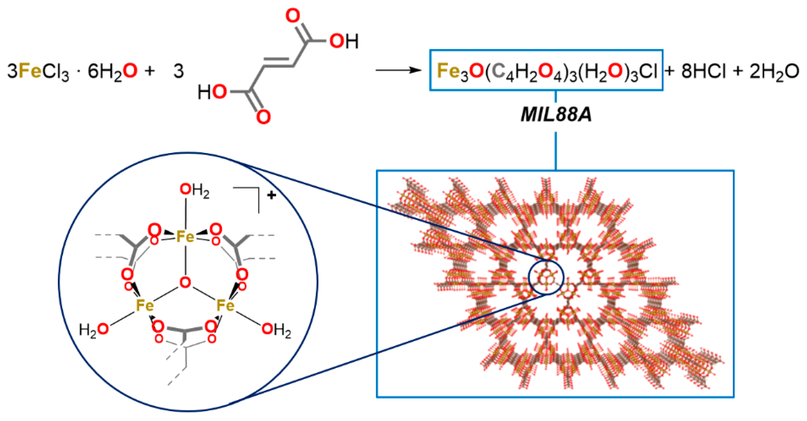 Molecules 27 07229 sch002