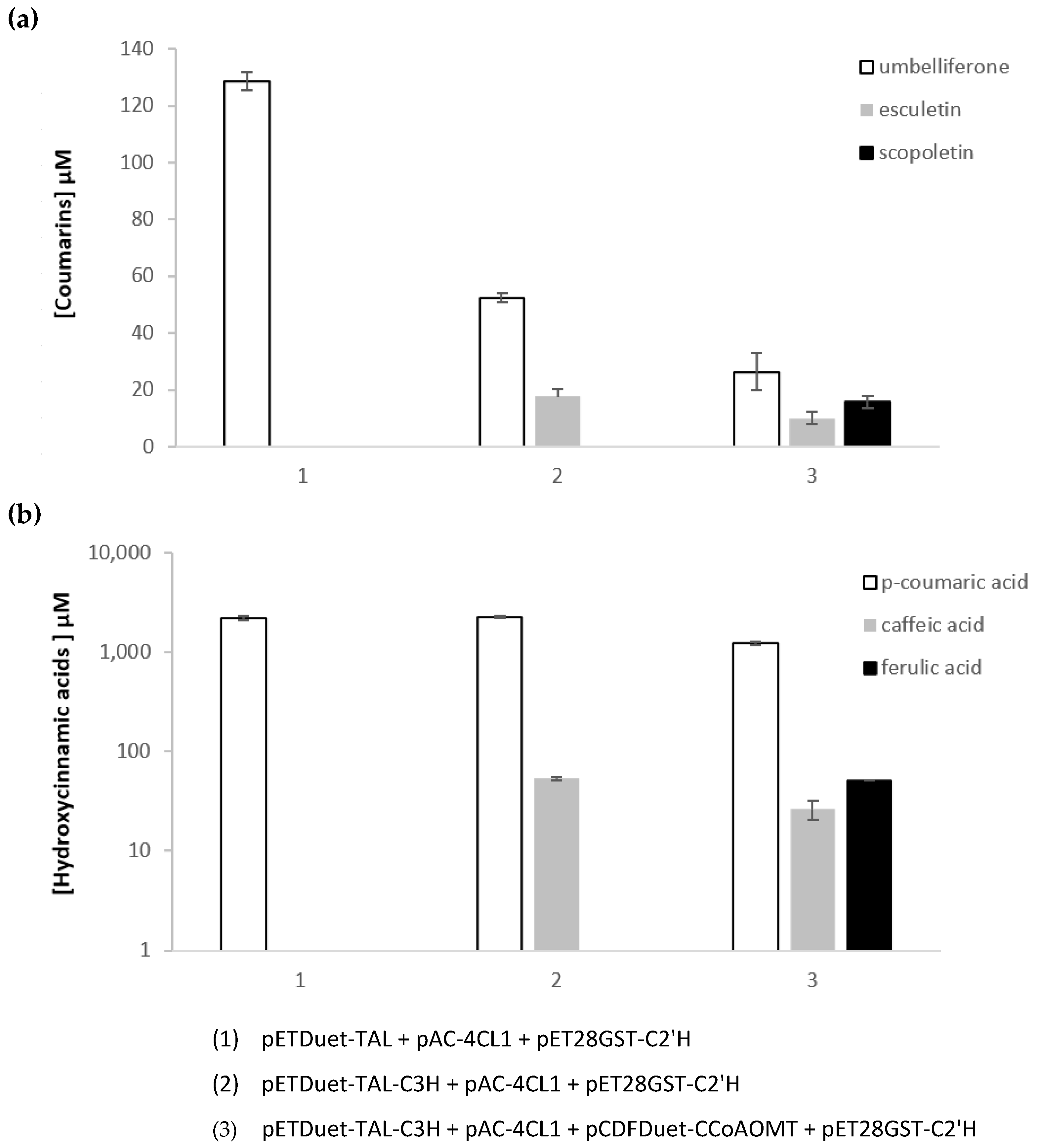 Molecules 27 07230 g004