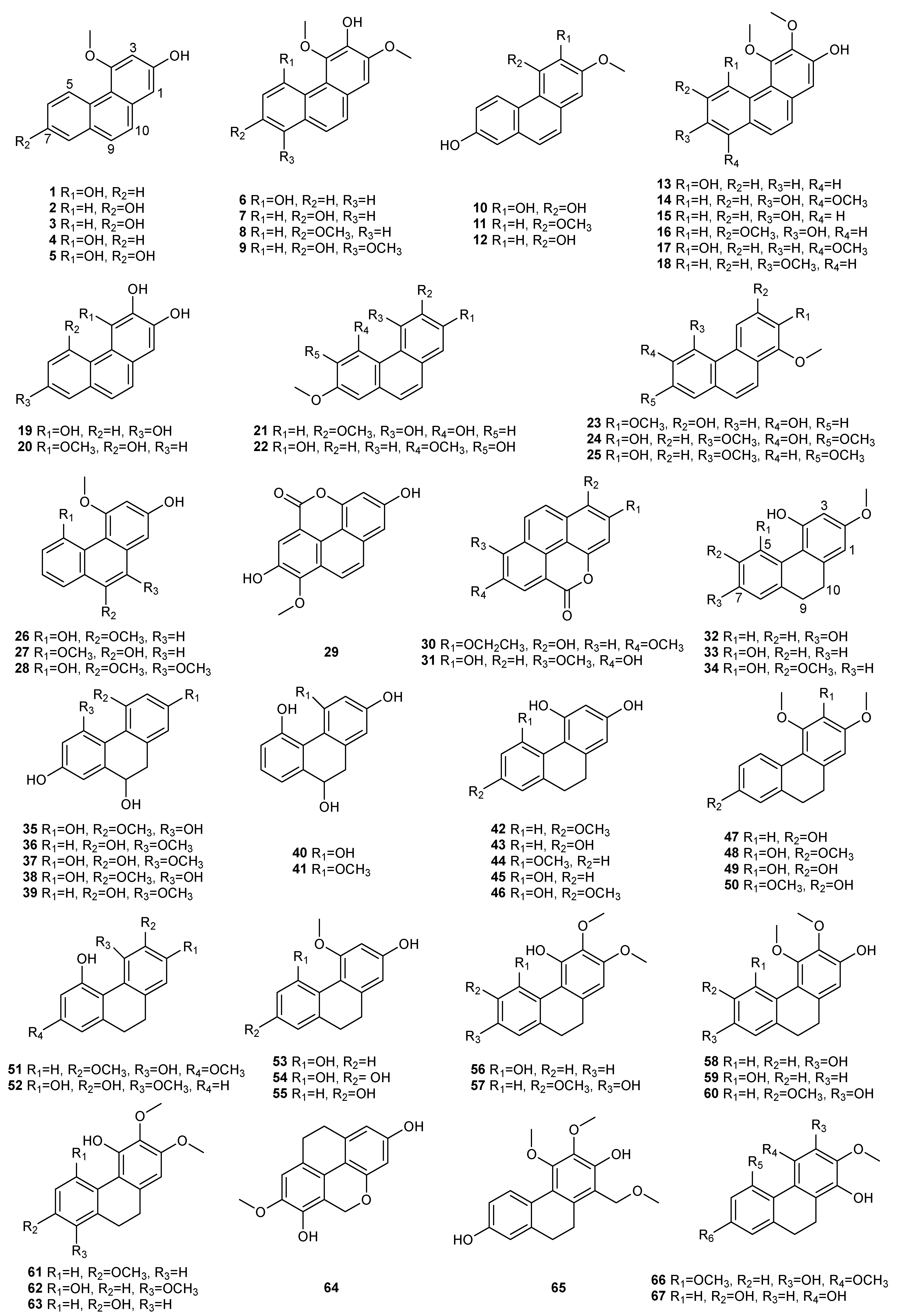 Molecules 27 07233 g001a