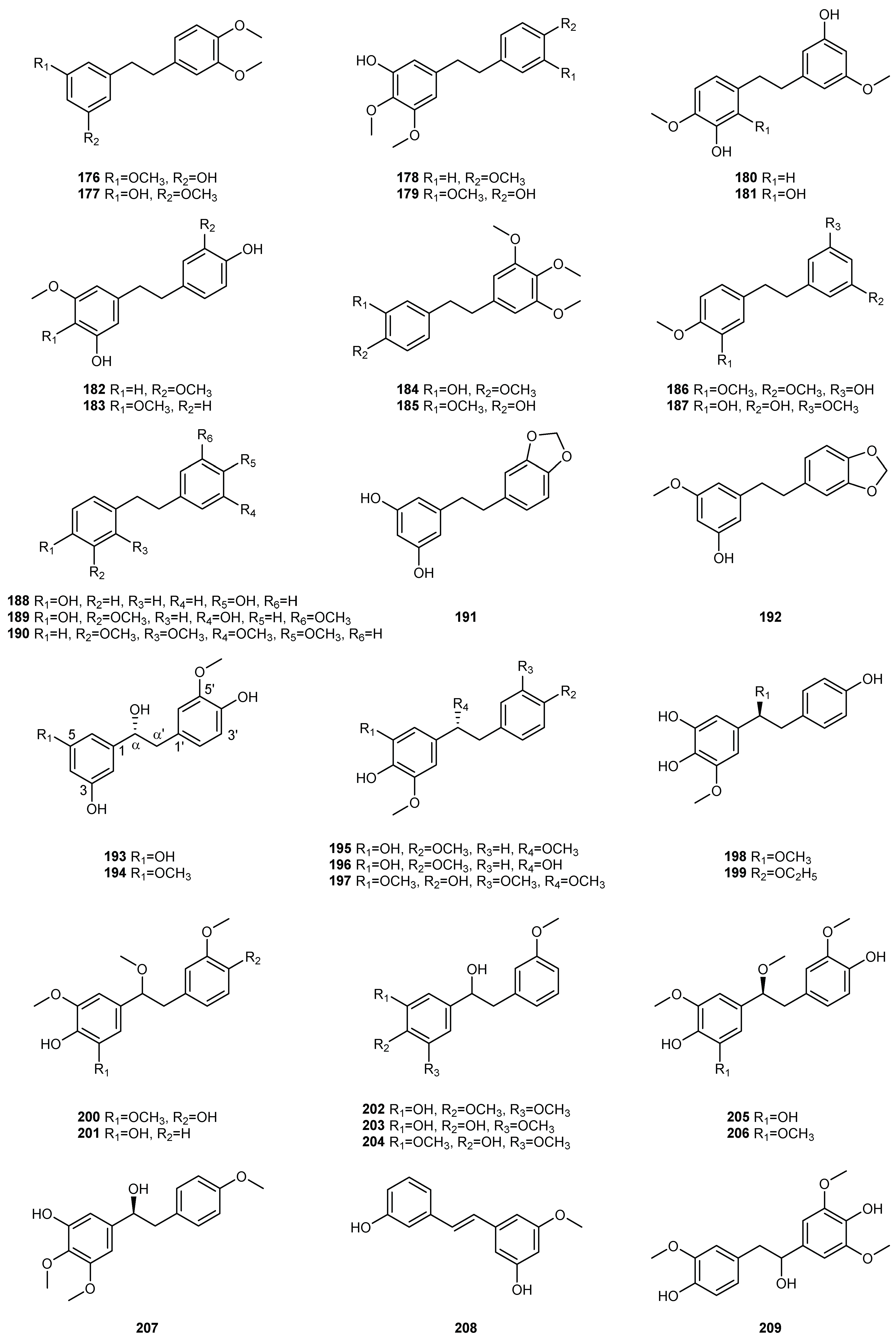 Molecules 27 07233 g002b