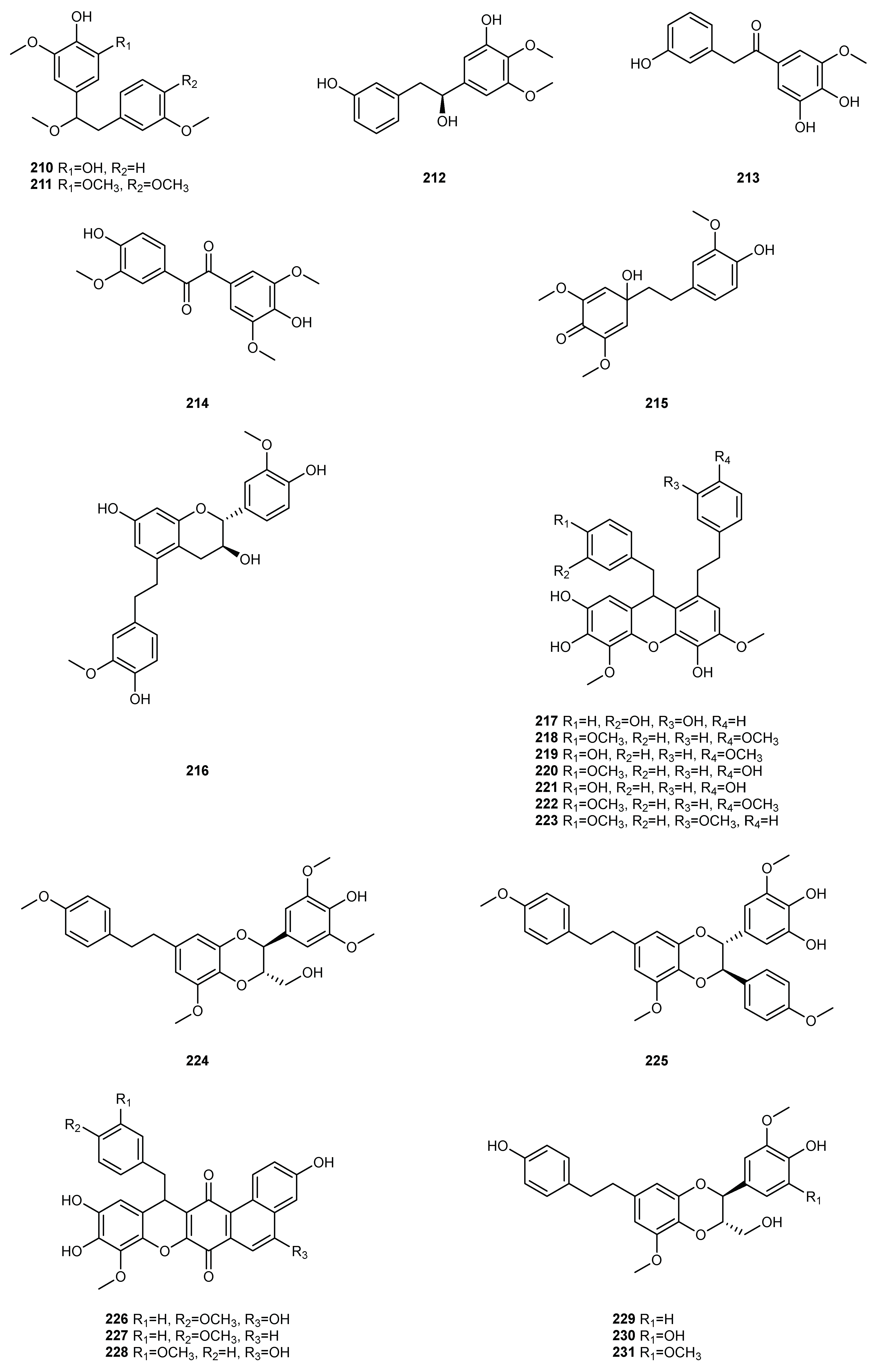 Molecules 27 07233 g002c