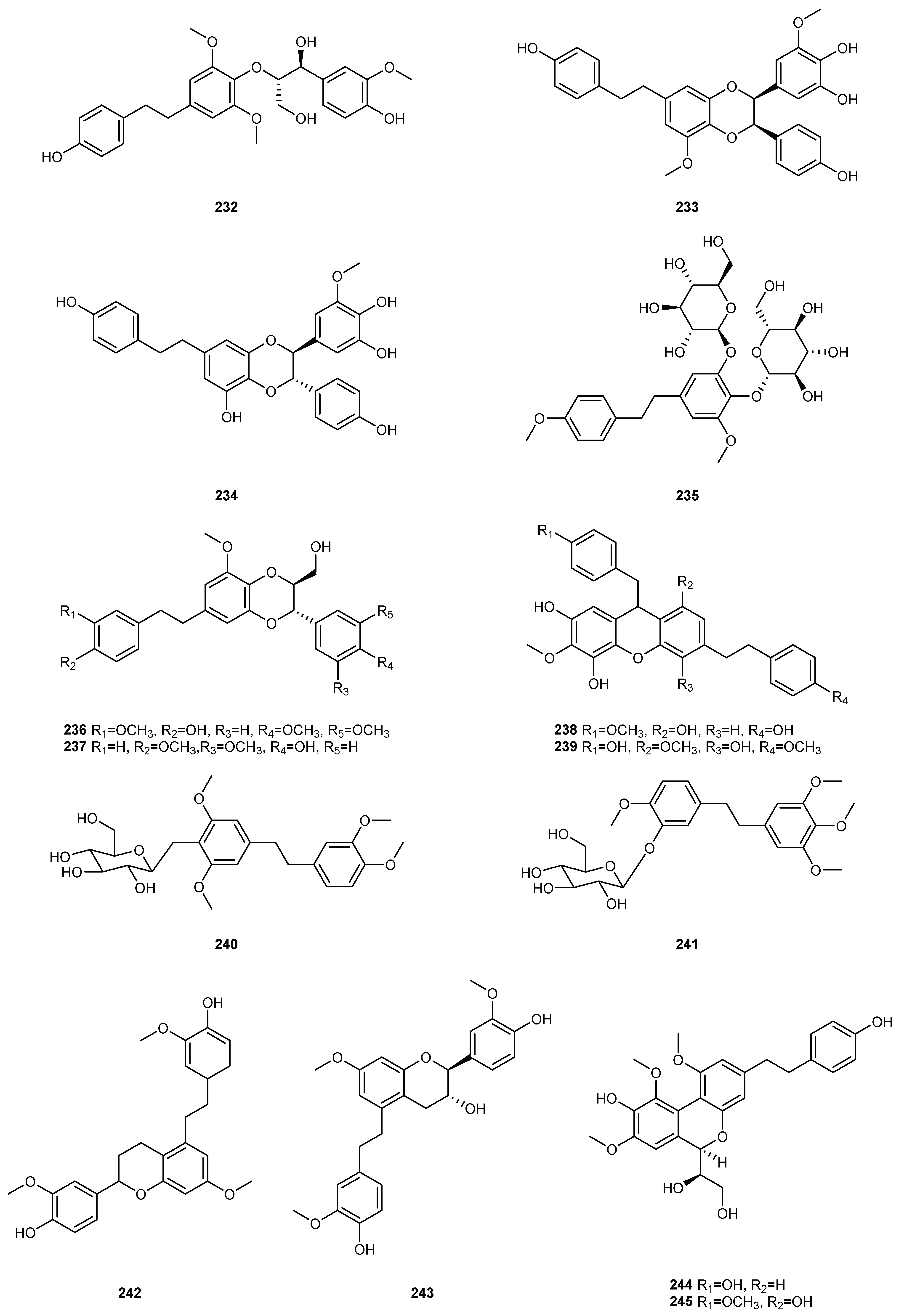 Molecules 27 07233 g002d