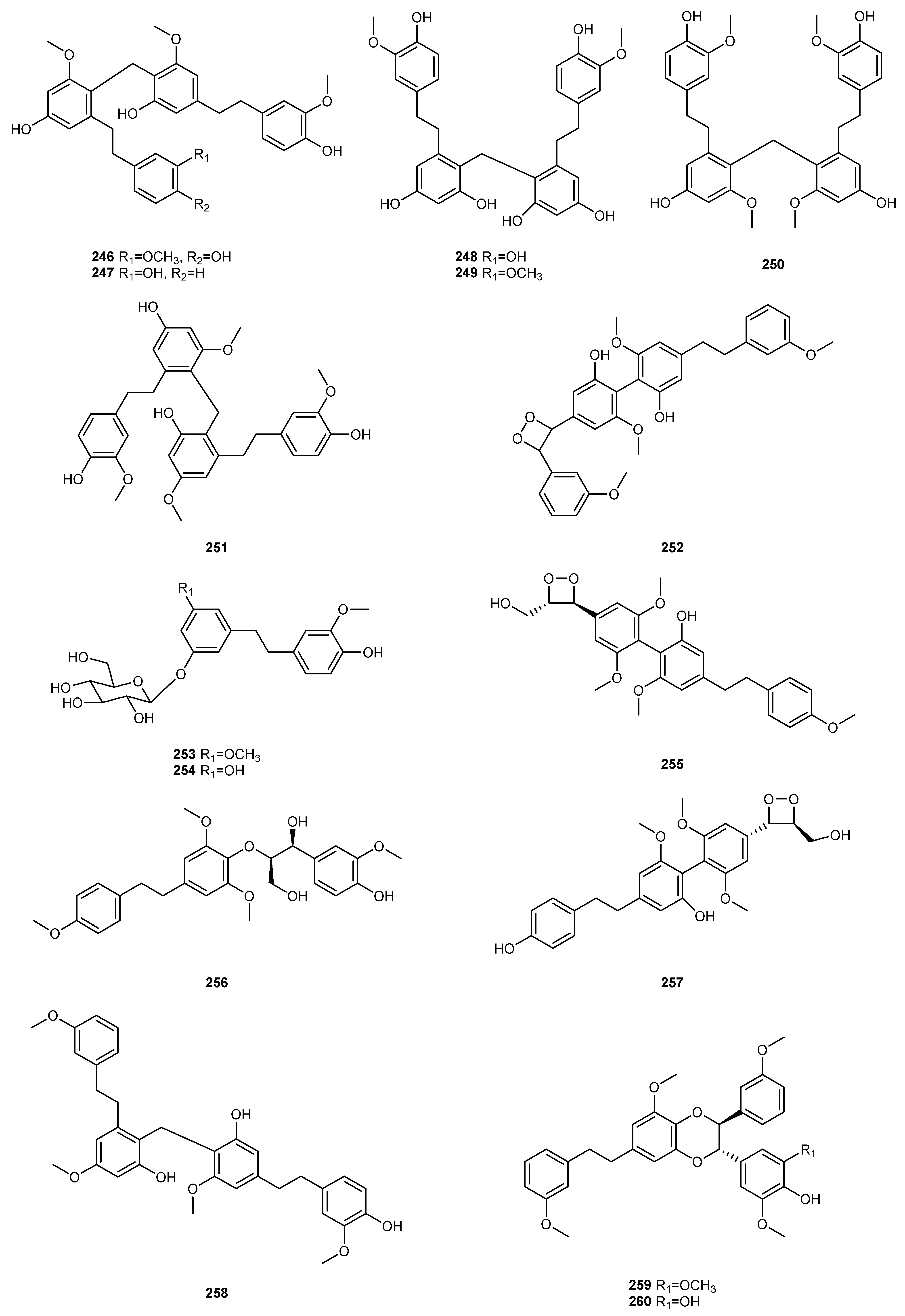 Molecules 27 07233 g002e