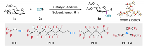 Molecules 27 07234 i001
