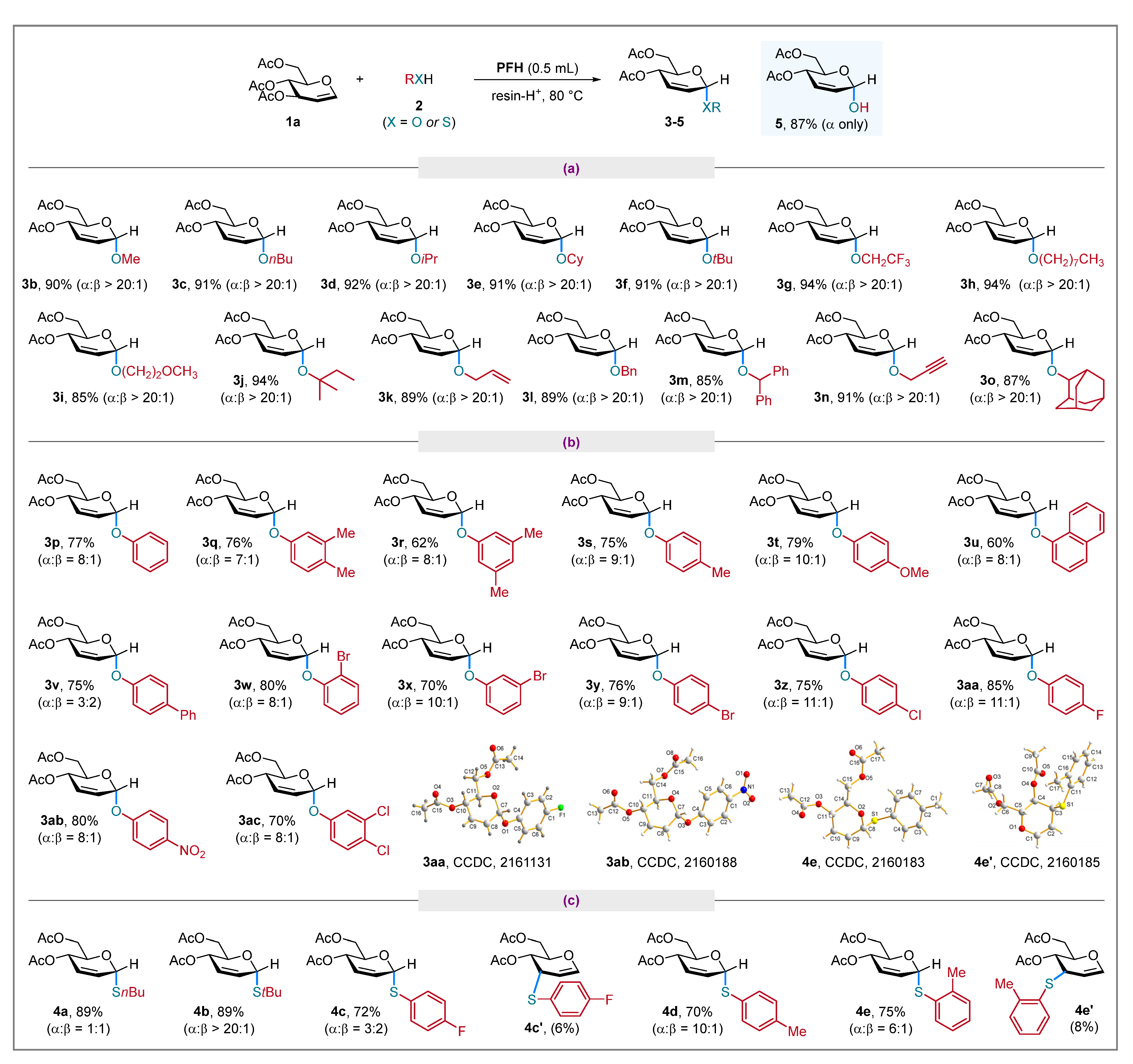 Molecules 27 07234 sch001