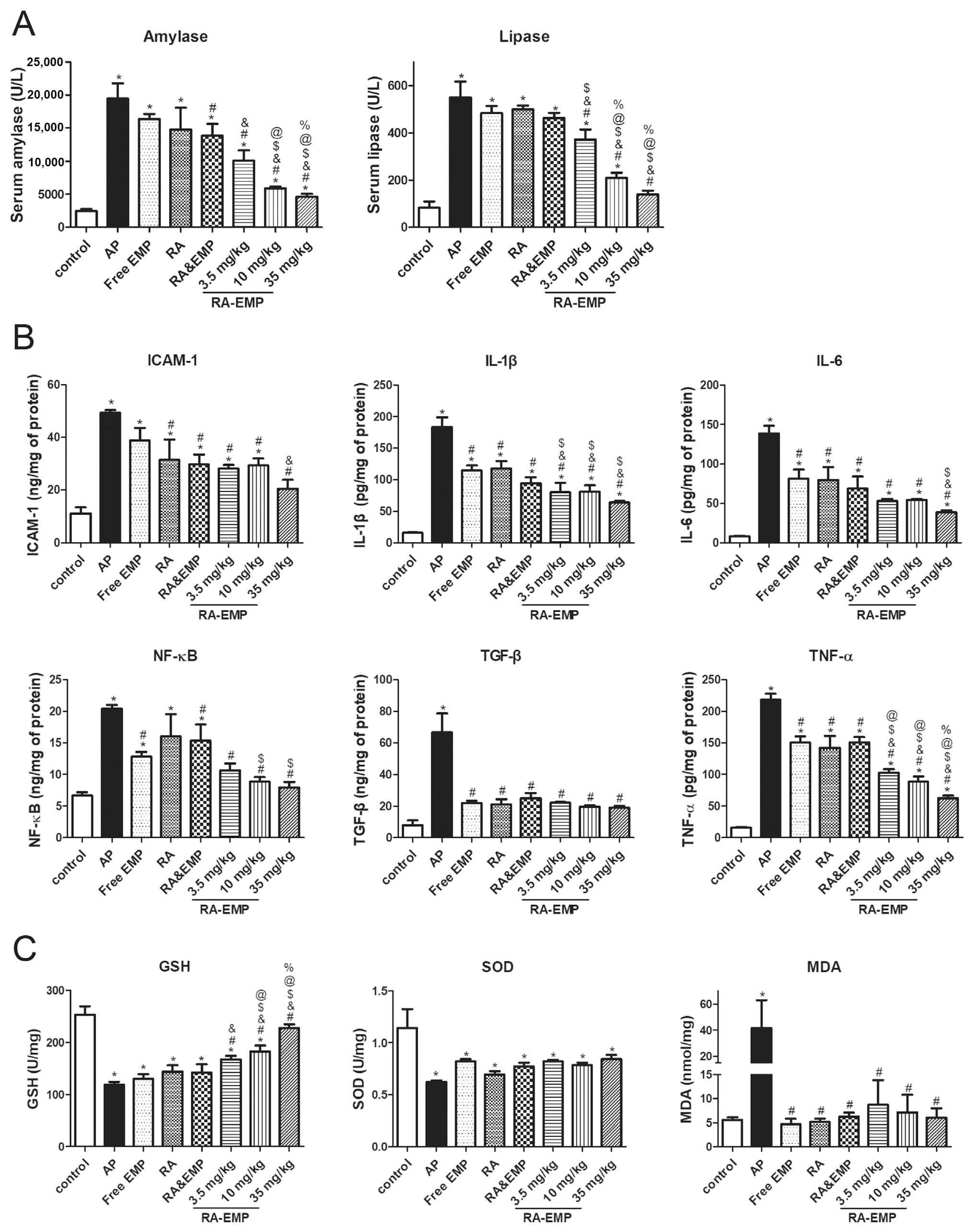 Molecules 27 07238 g003