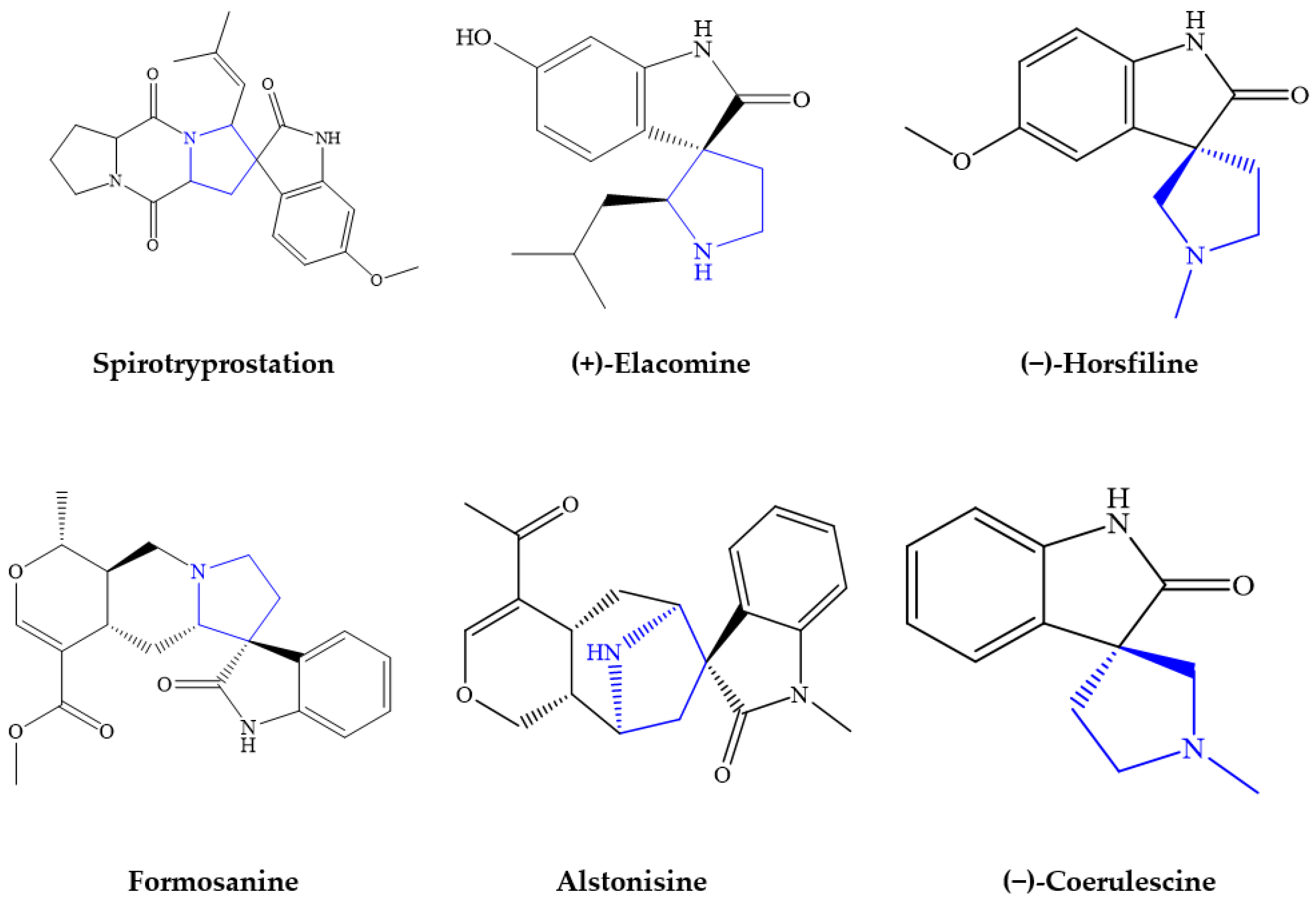 Molecules 27 07248 g001