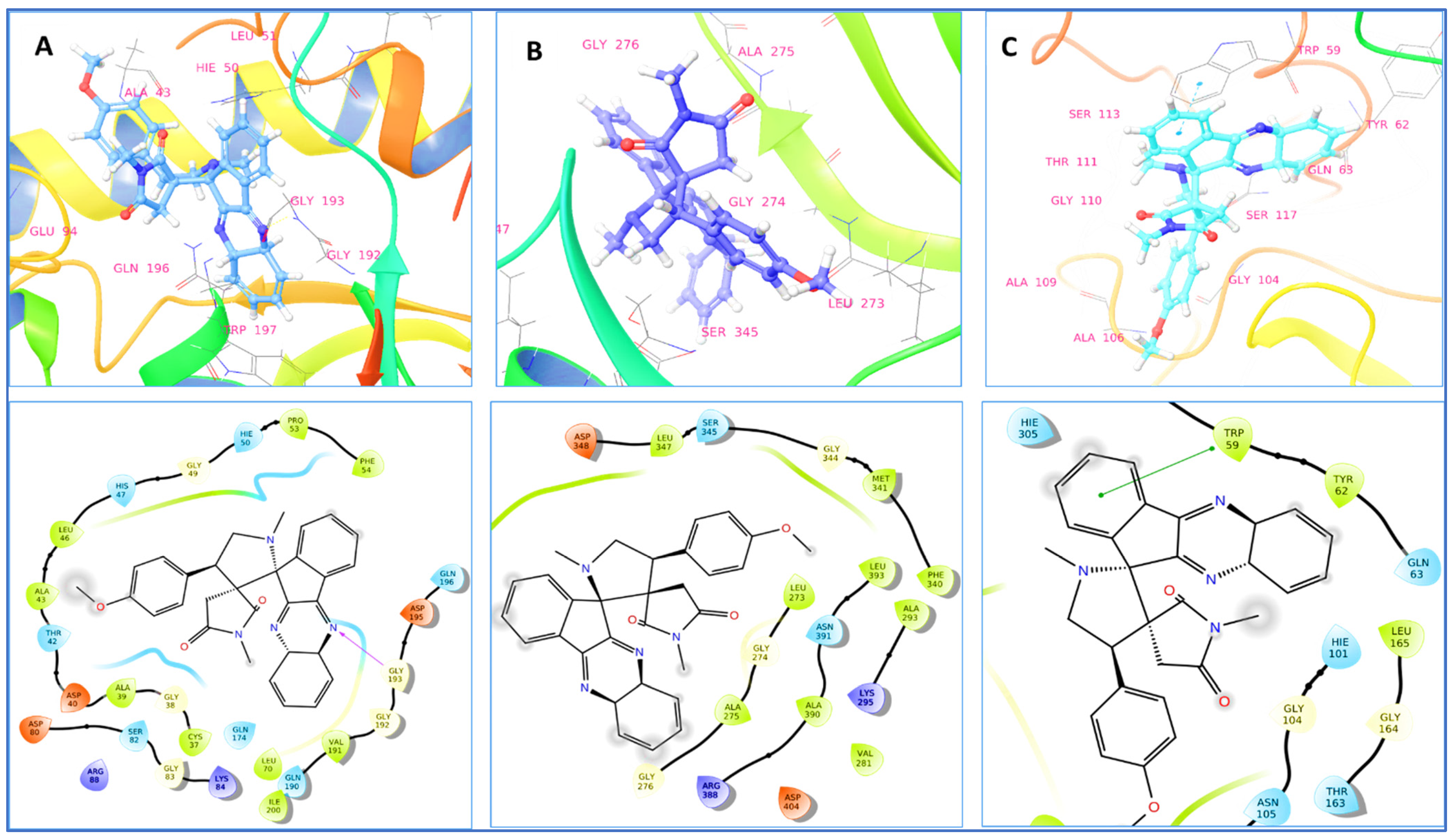 Molecules 27 07248 g004
