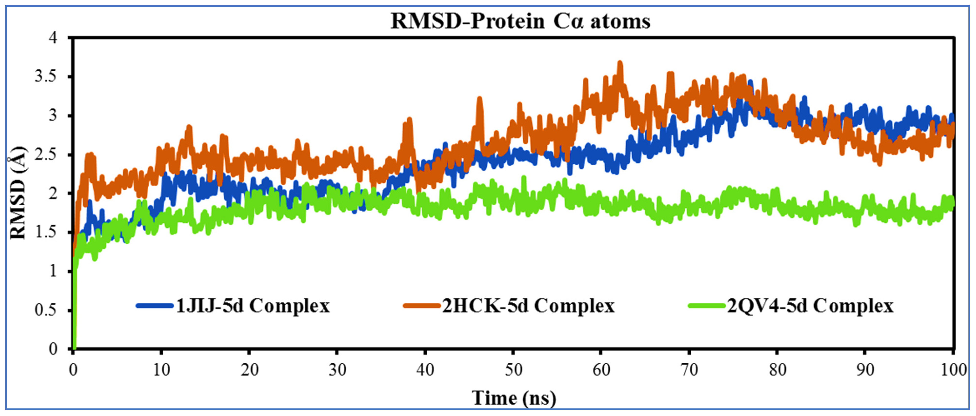 Molecules 27 07248 g005