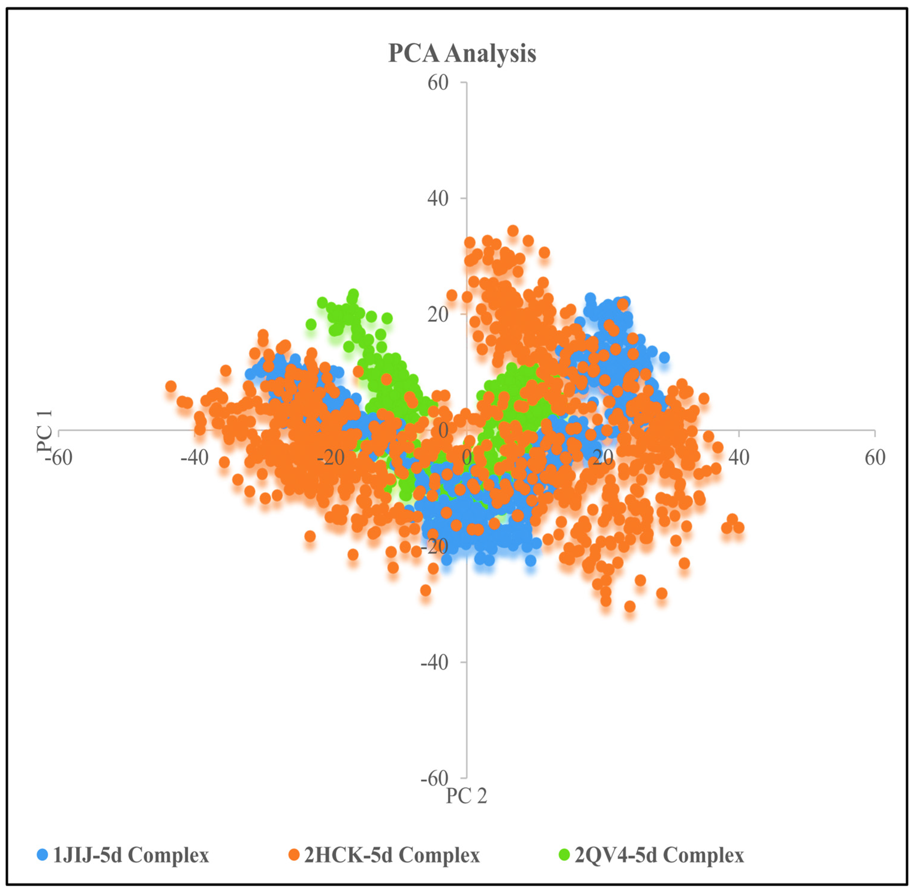 Molecules 27 07248 g008