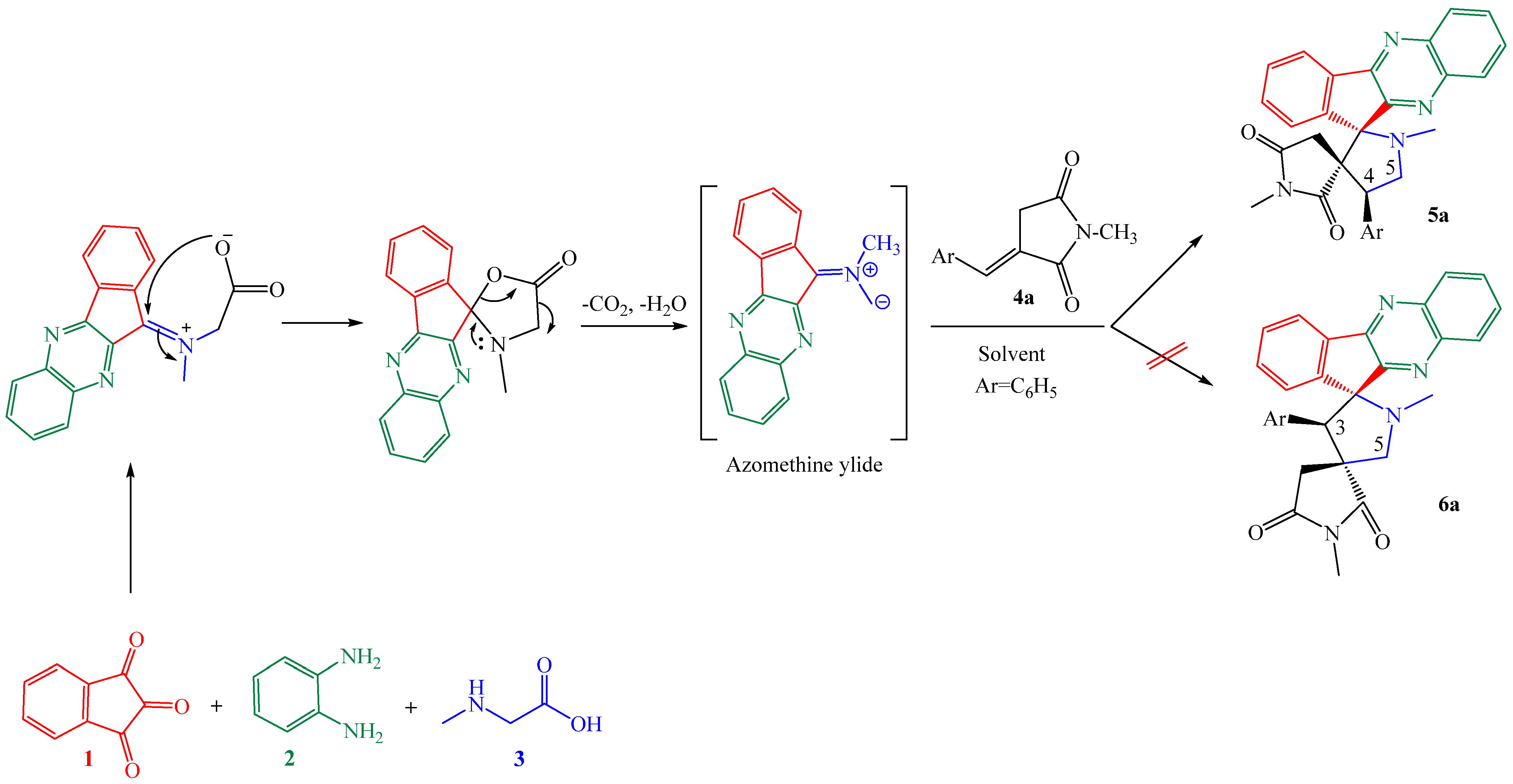 Molecules 27 07248 sch001