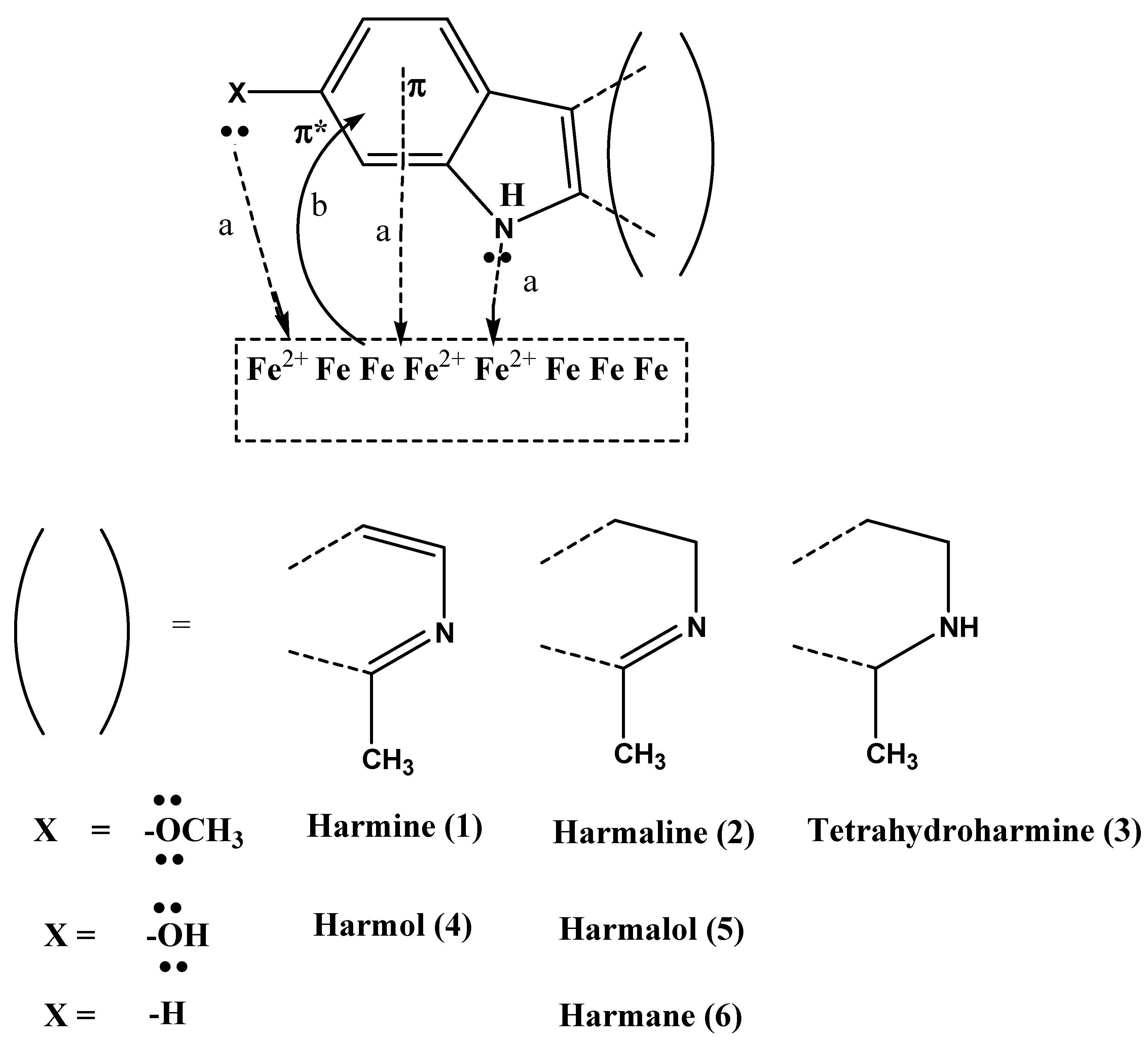 Molecules 27 07250 g011