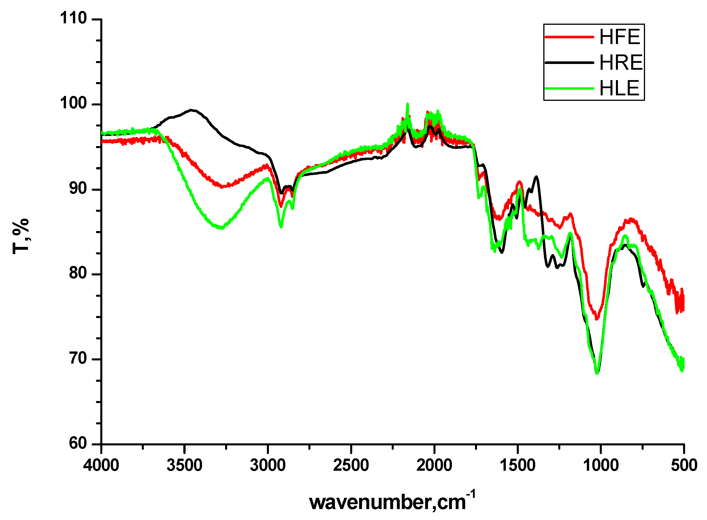 Molecules 27 07250 g012