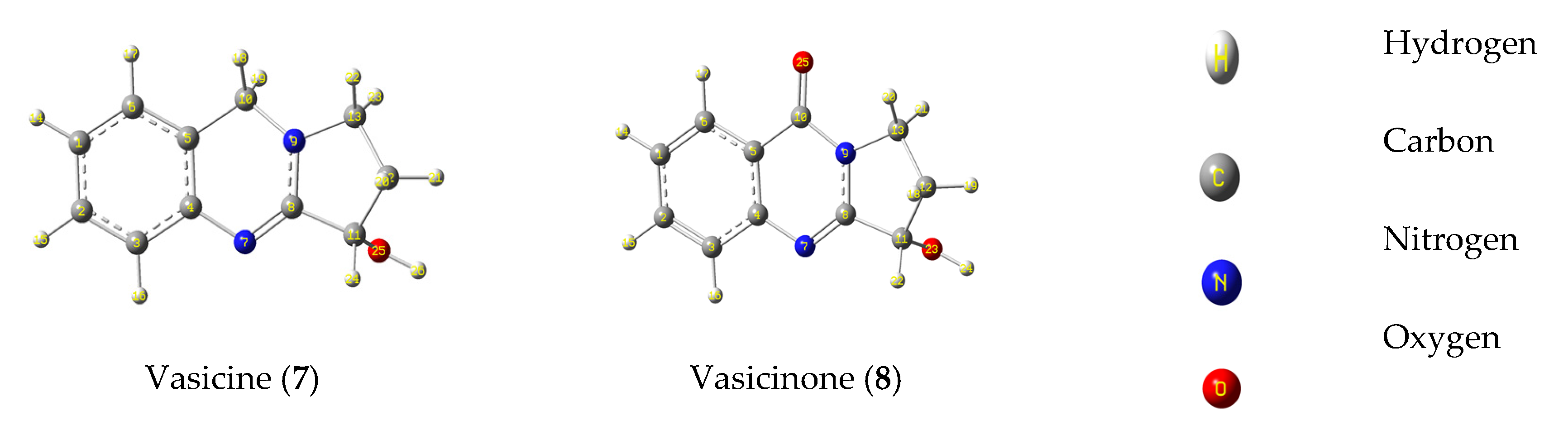 Molecules 27 07250 g014b