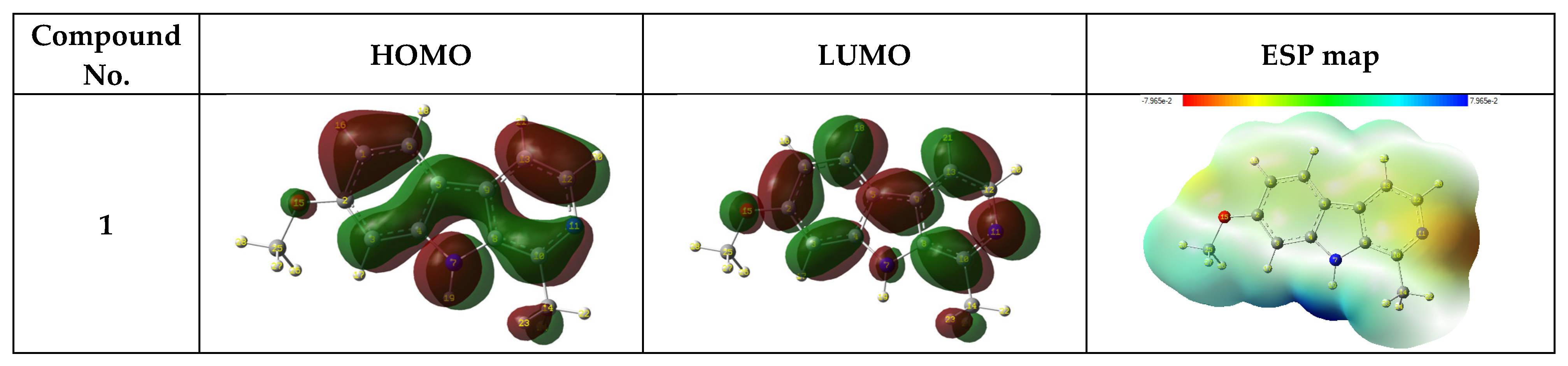 Molecules 27 07250 g015a