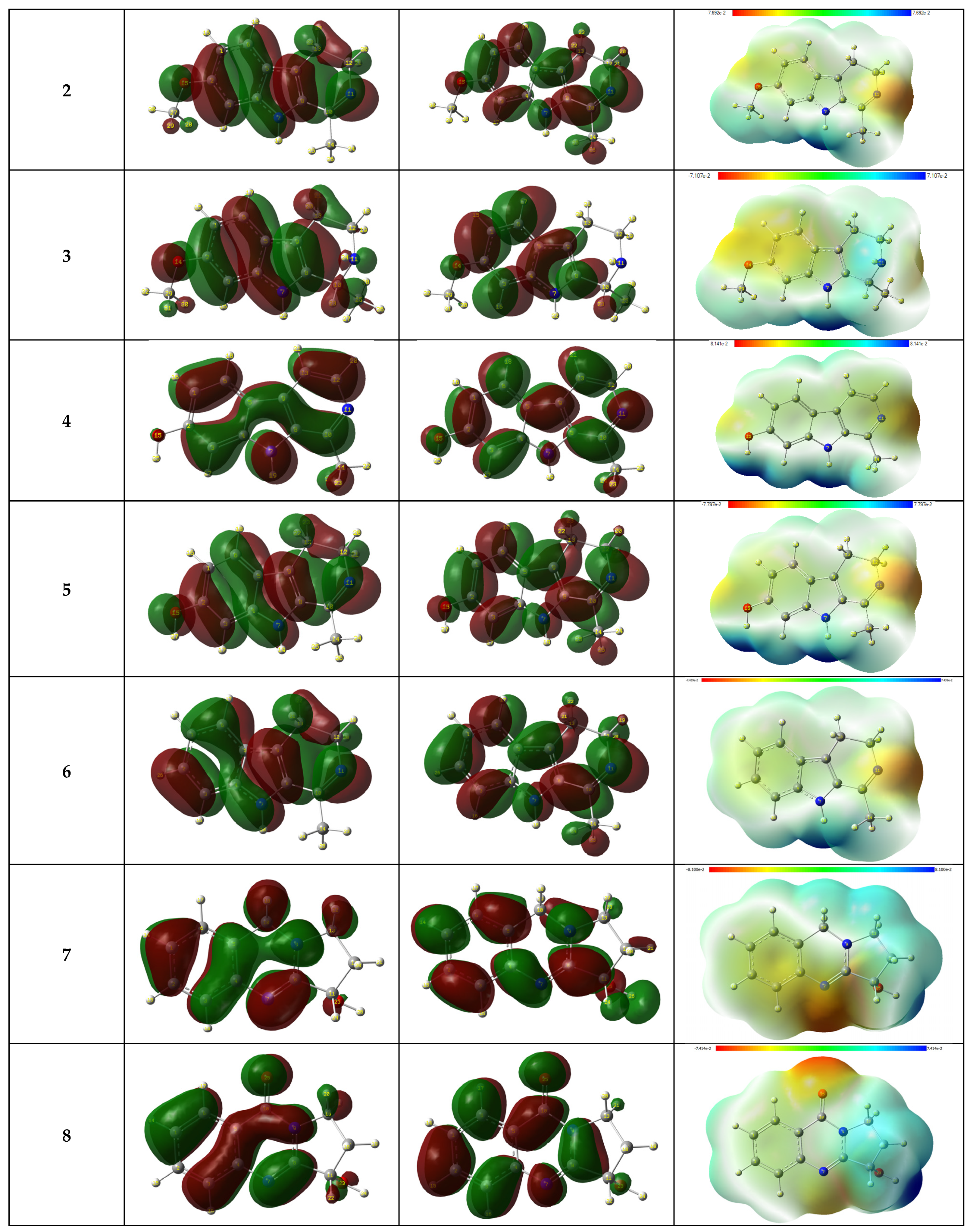 Molecules 27 07250 g015b