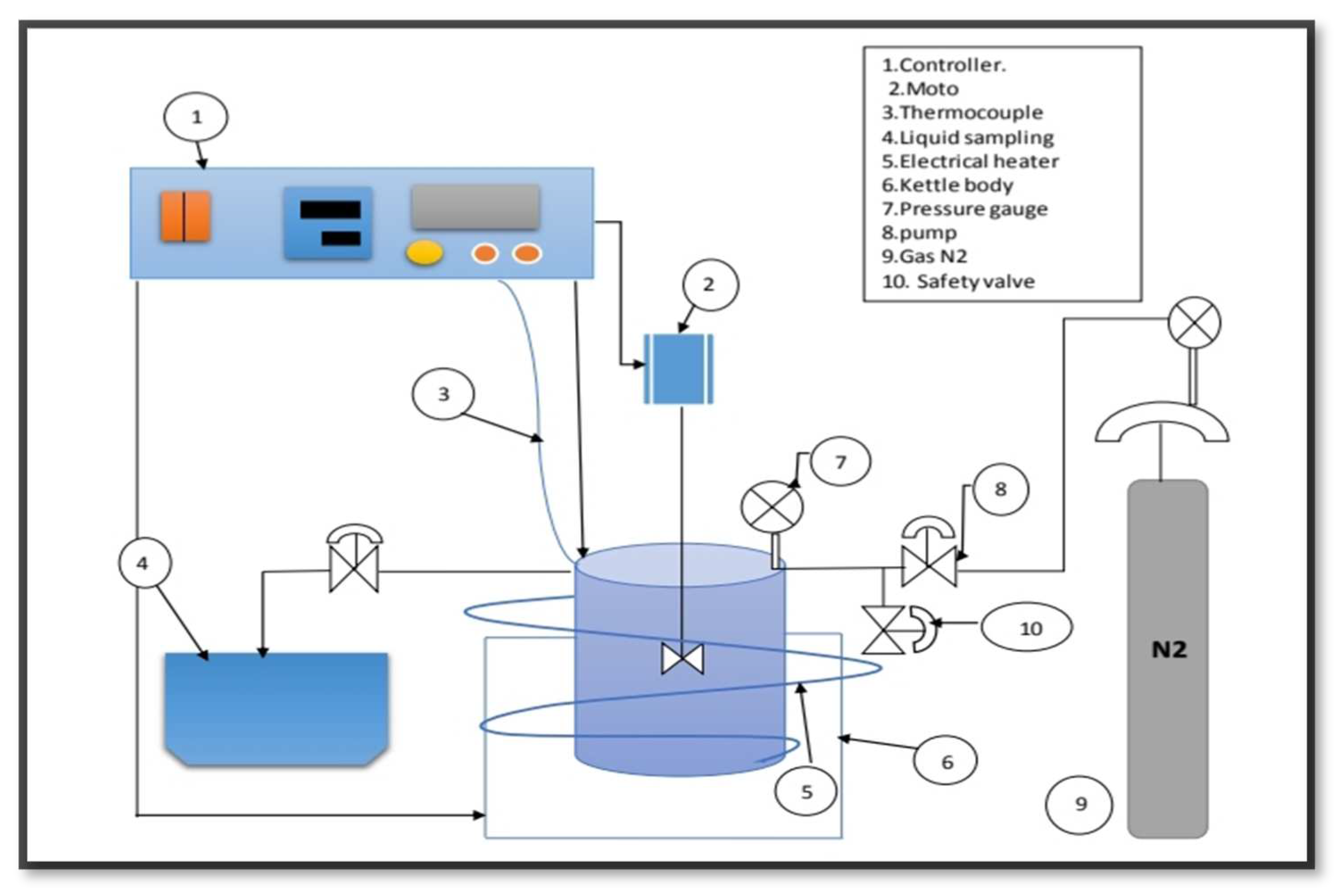 Molecules 27 07251 g001 Molecules 27 07251 g001