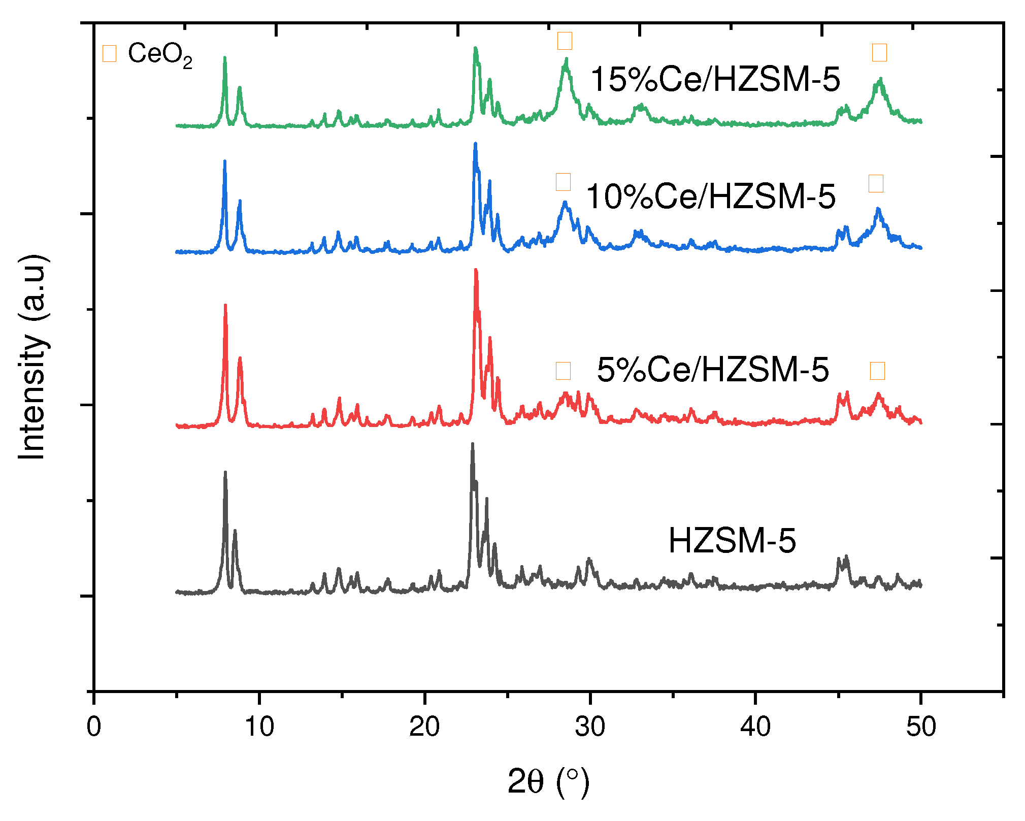 Molecules 27 07251 g003 Molecules 27 07251 g003