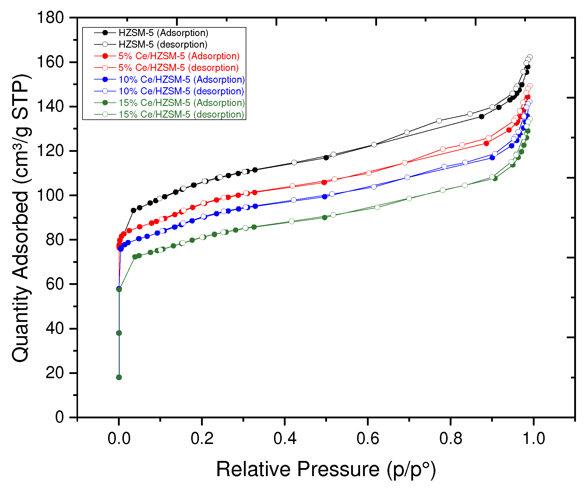Molecules 27 07251 g004 Molecules 27 07251 g004