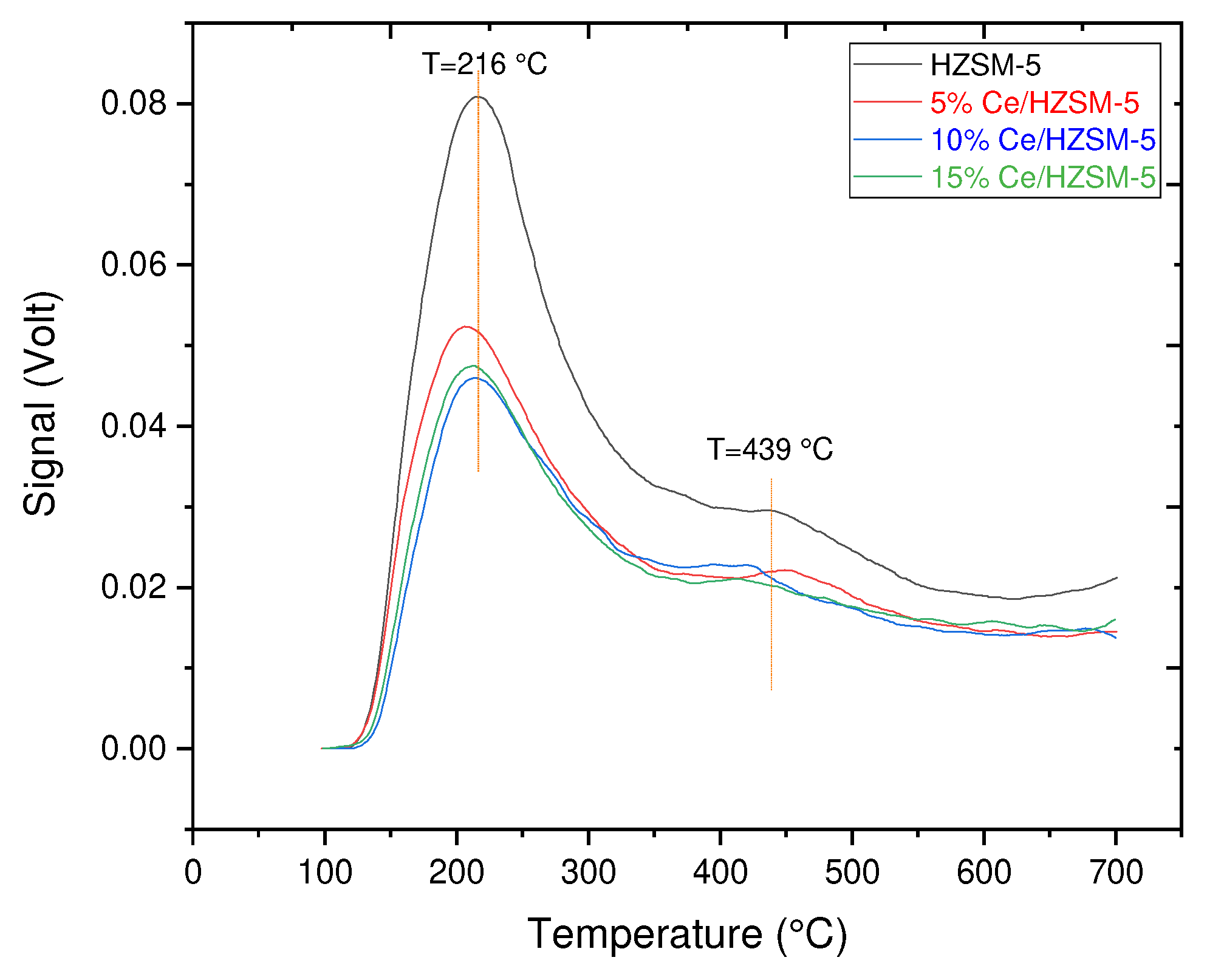 Molecules 27 07251 g005 Molecules 27 07251 g005