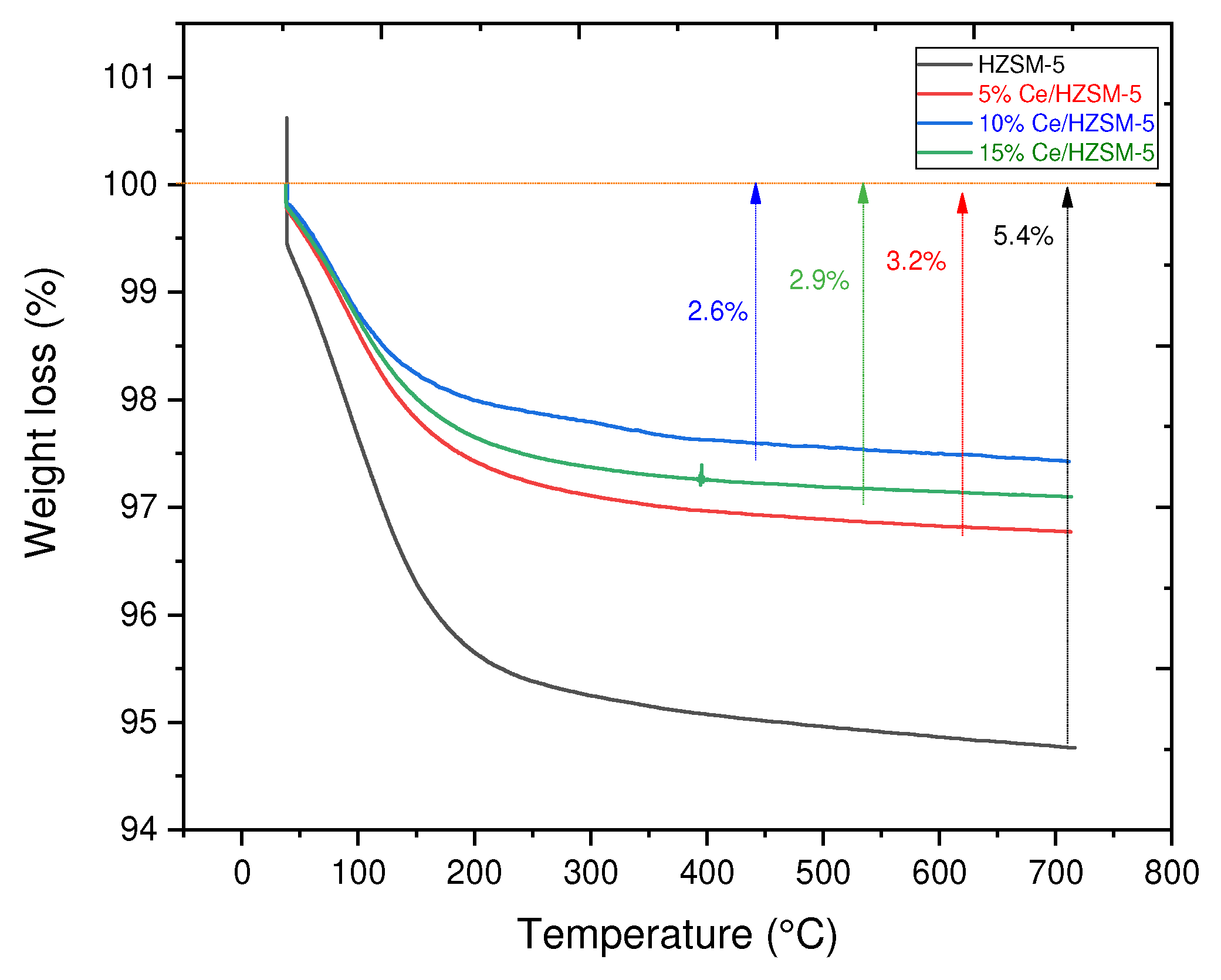 Molecules 27 07251 g006 Molecules 27 07251 g006