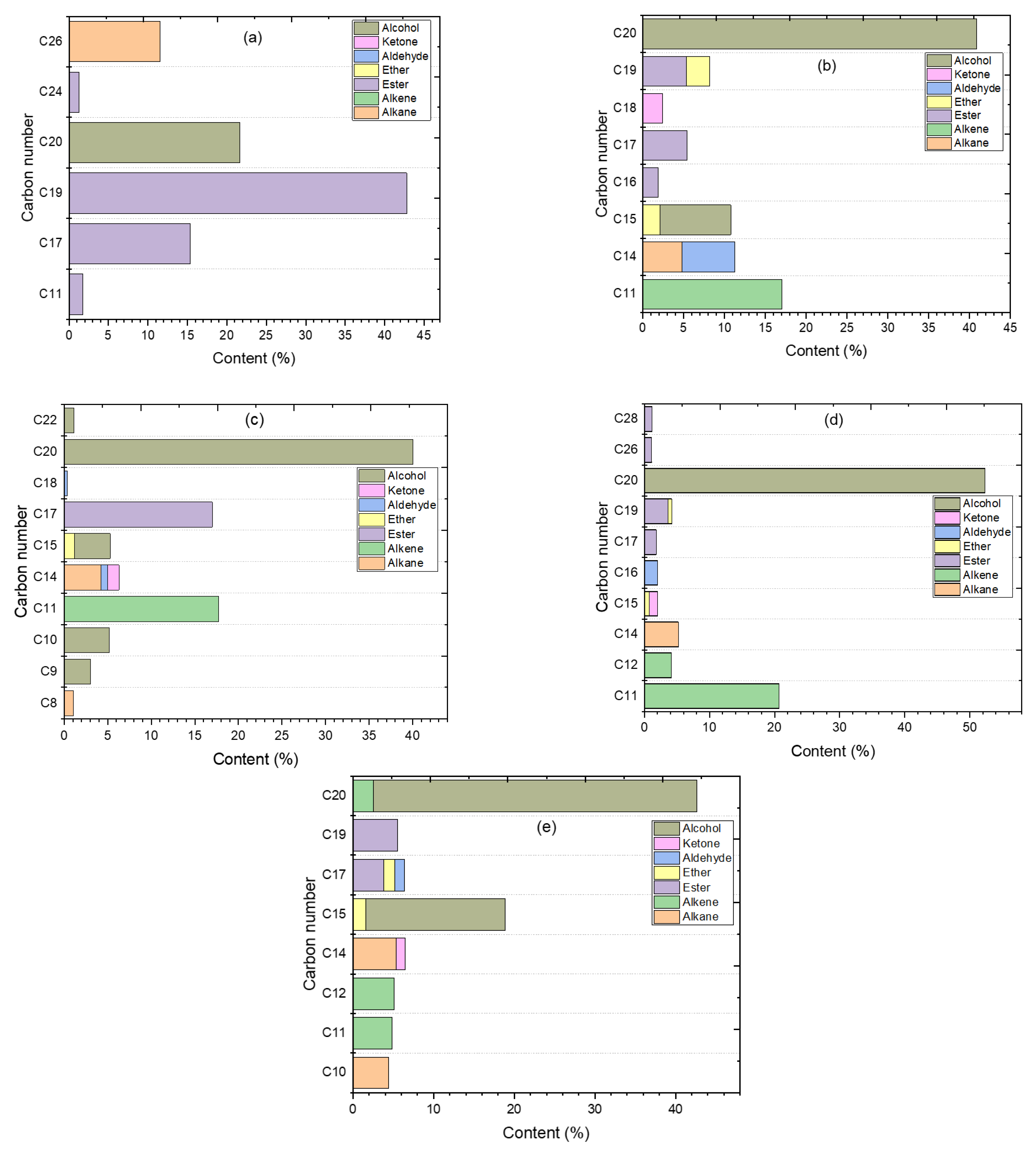 Molecules 27 07251 g010 Molecules 27 07251 g010