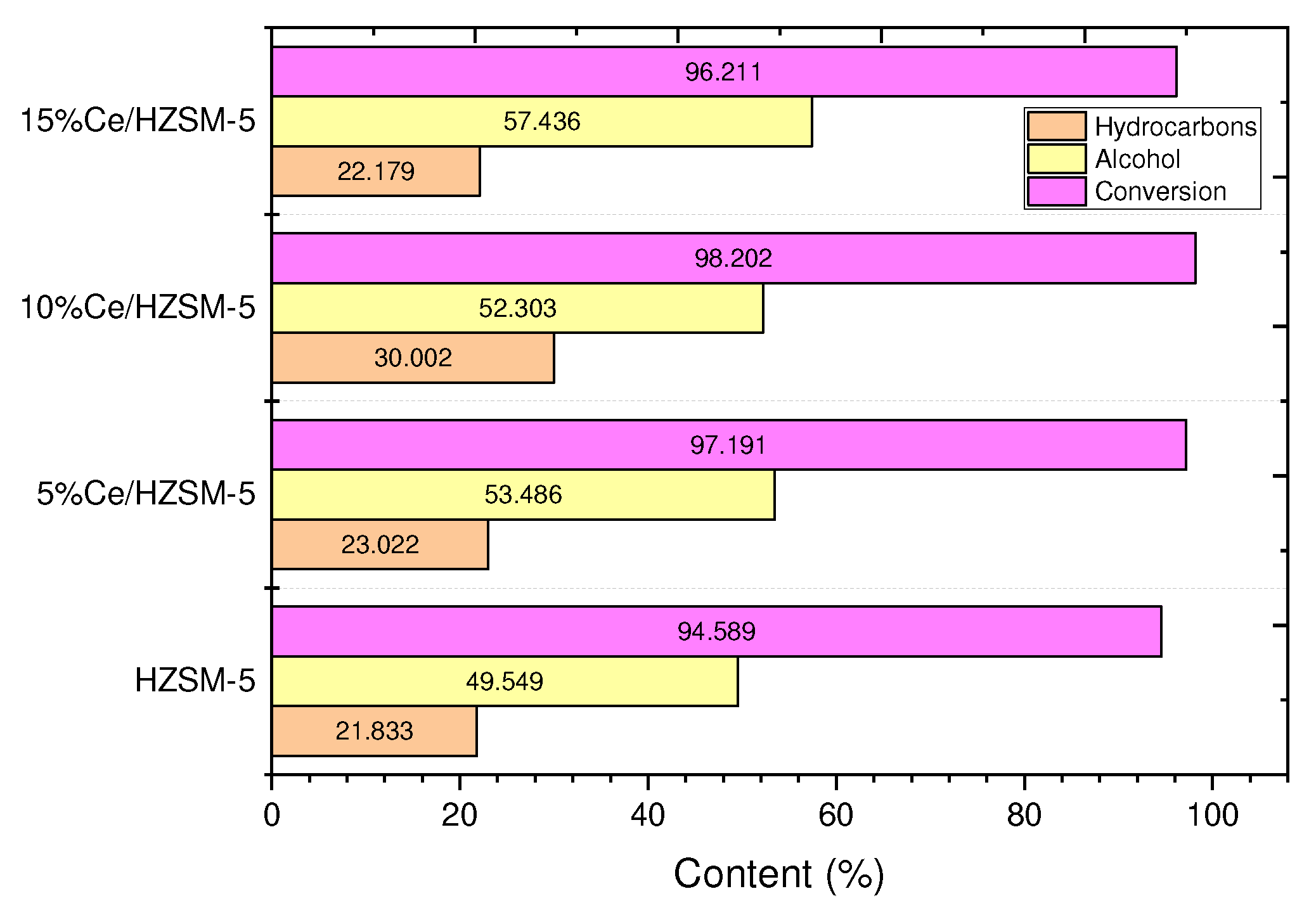 Molecules 27 07251 g011 Molecules 27 07251 g011