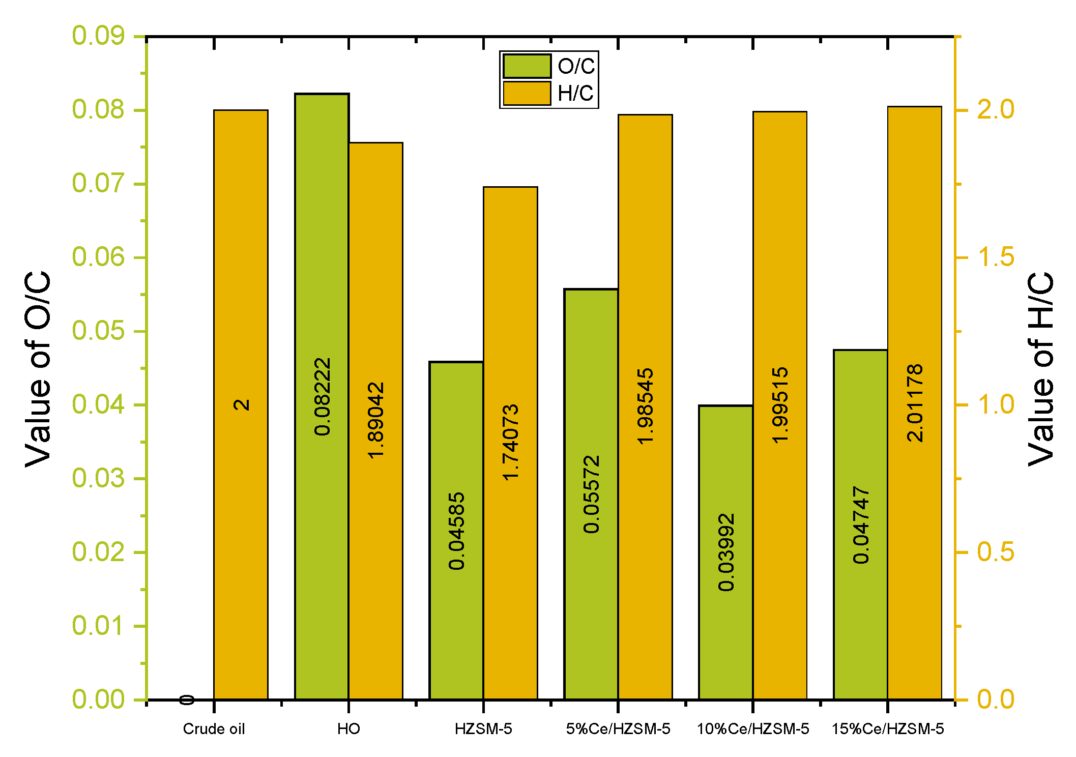 Molecules 27 07251 g012 Molecules 27 07251 g012