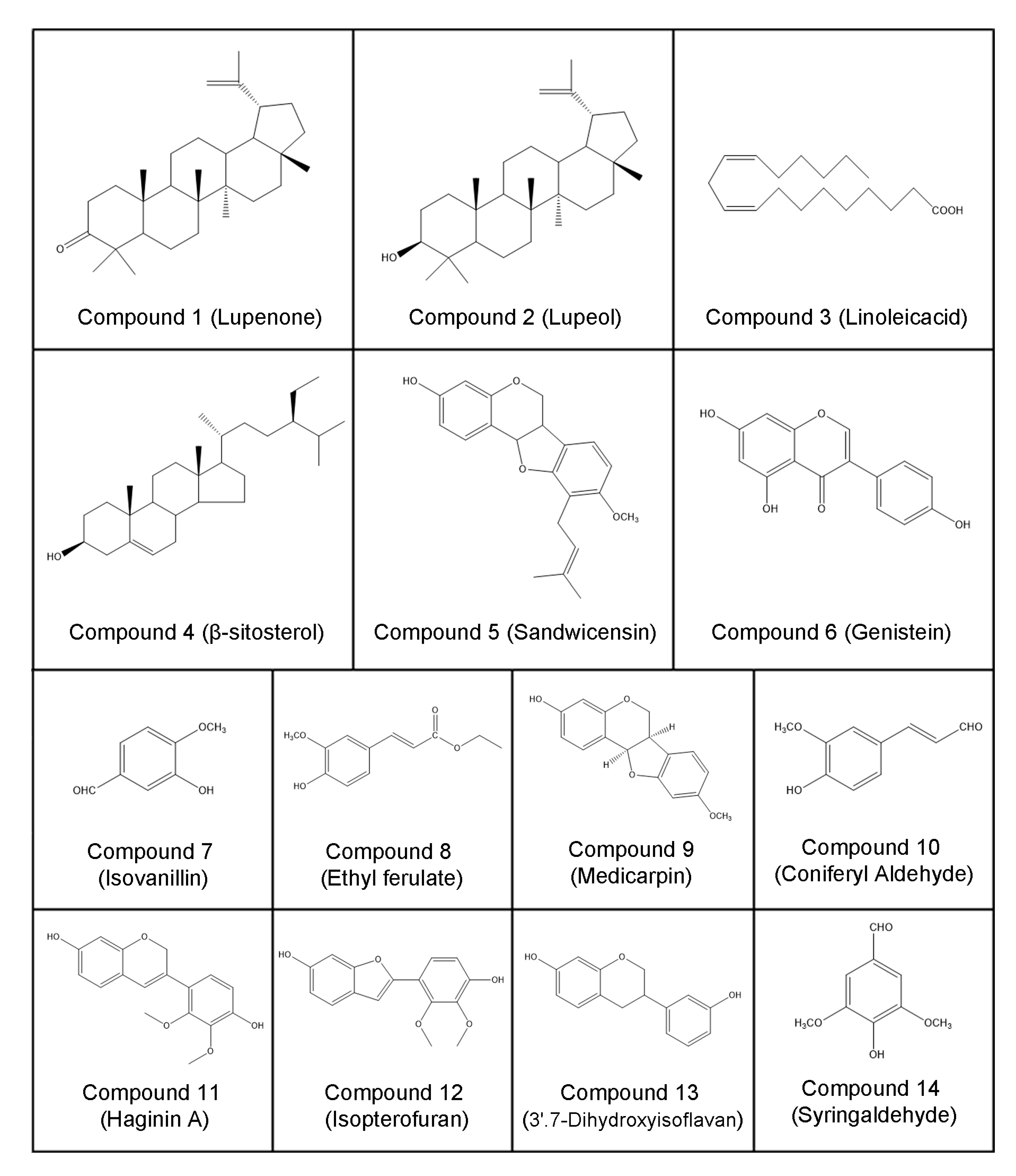 Molecules 27 07253 g002