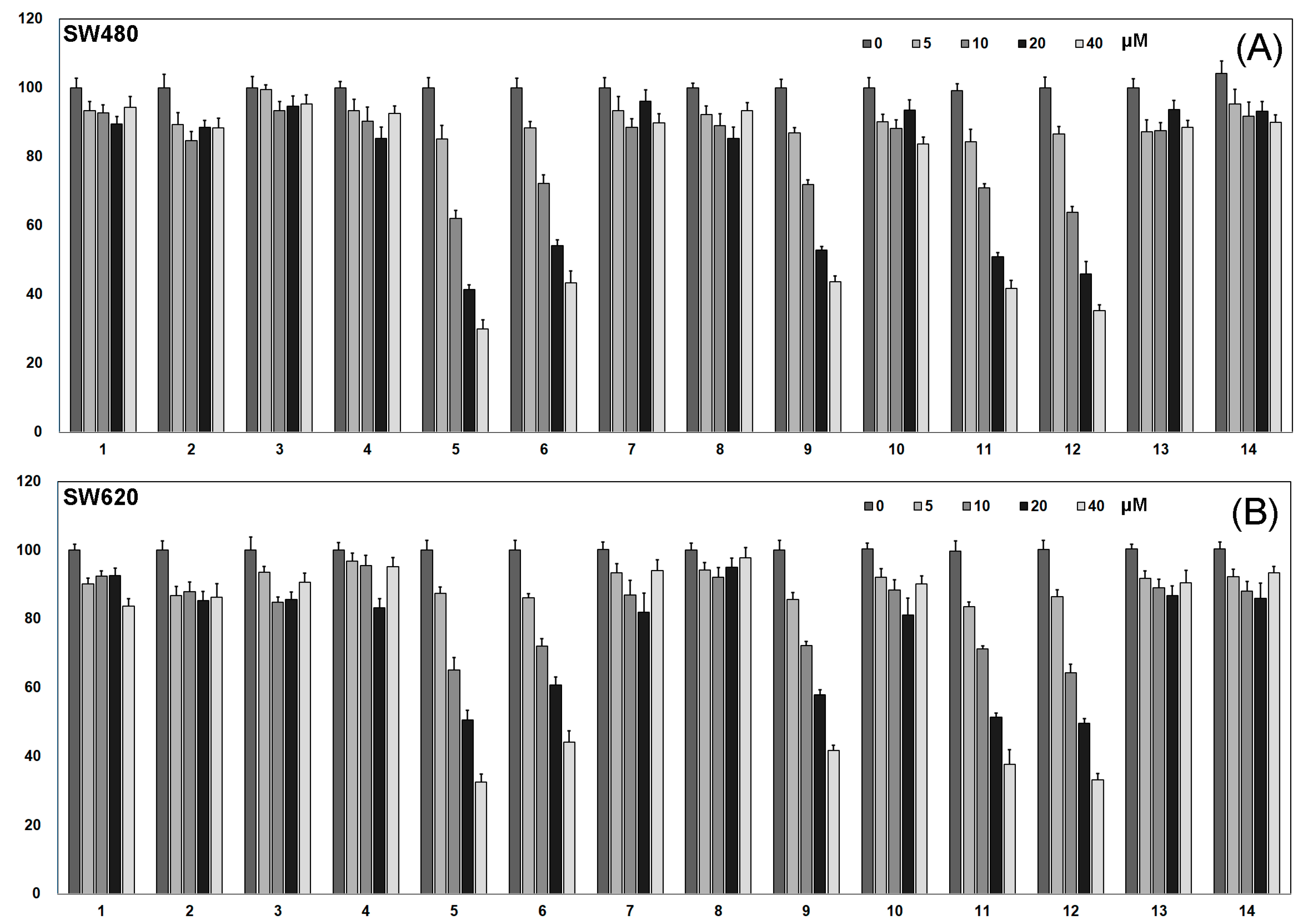 Molecules 27 07253 g003