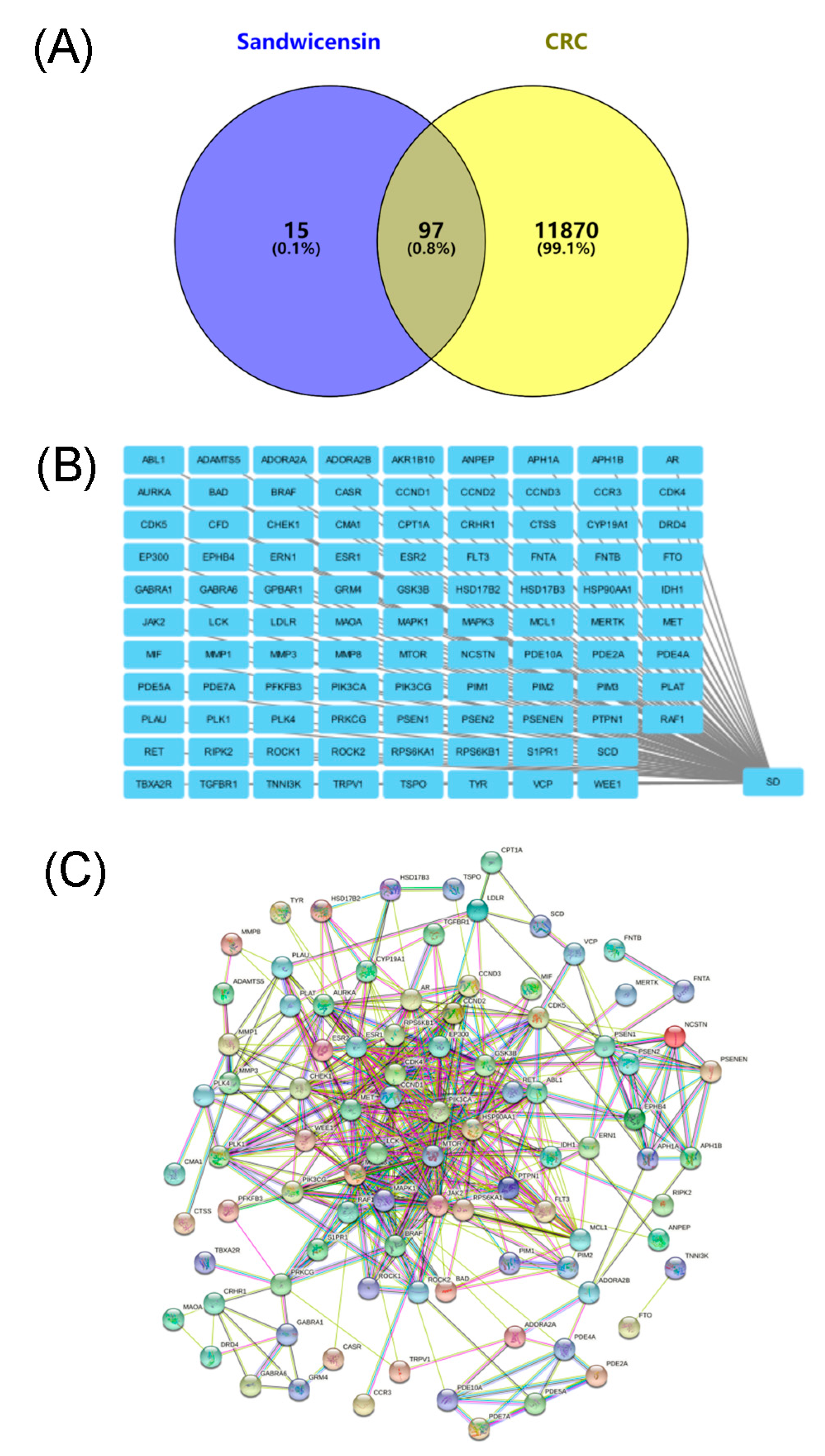 Molecules 27 07253 g004