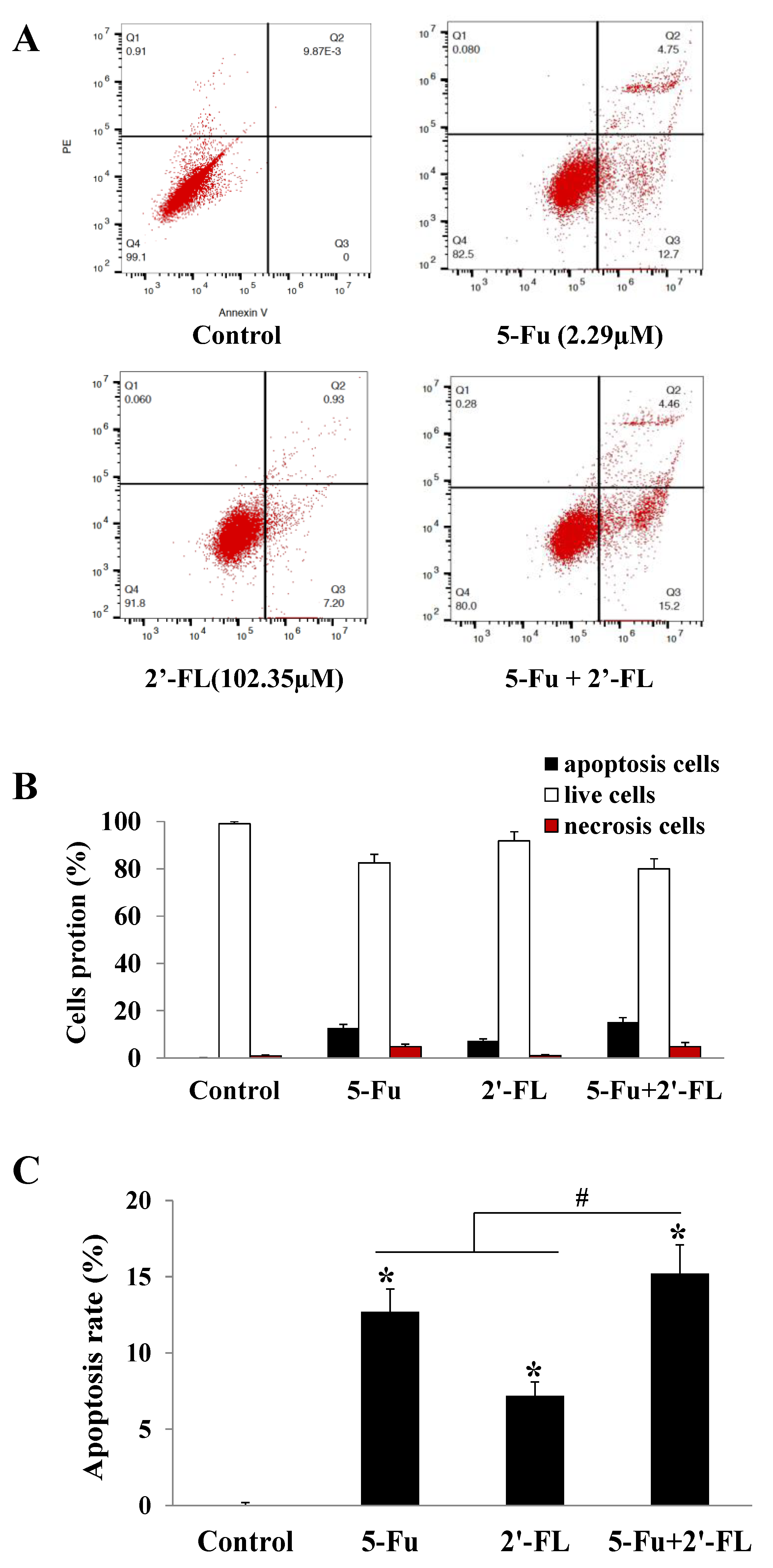 Molecules 27 07255 g002