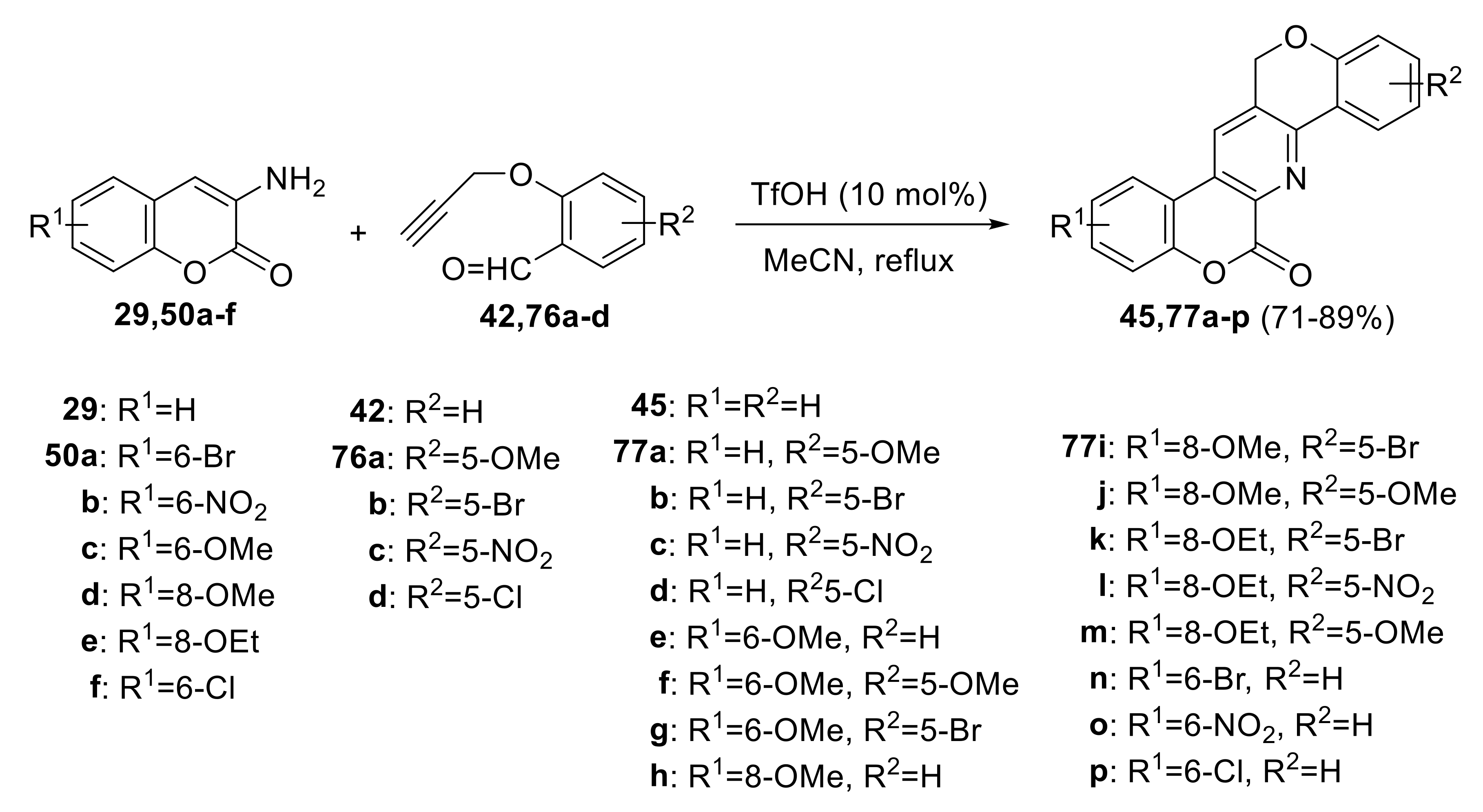 Molecules 27 07256 sch016 Molecules 27 07256 sch016
