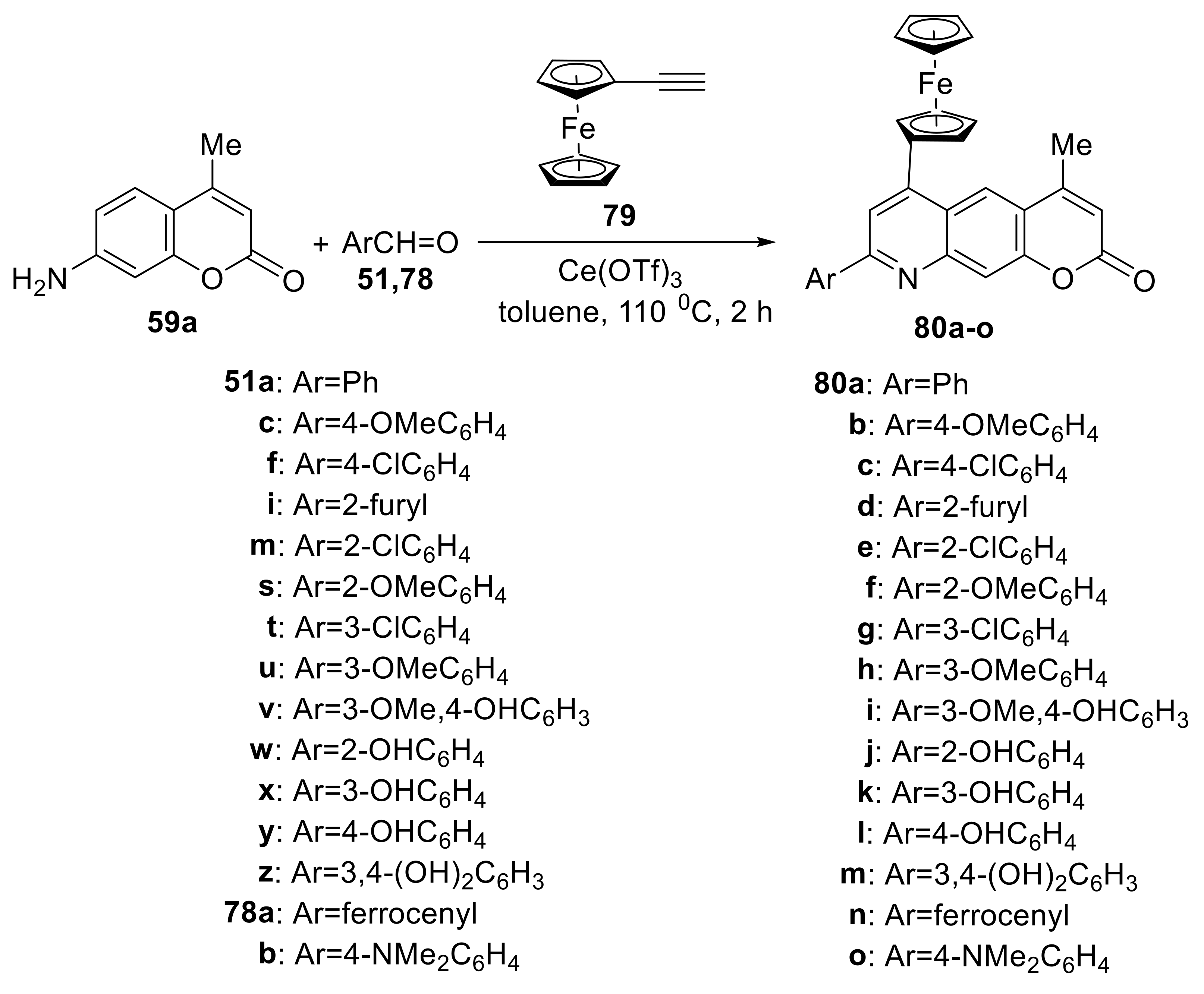 Molecules 27 07256 sch017 Molecules 27 07256 sch017