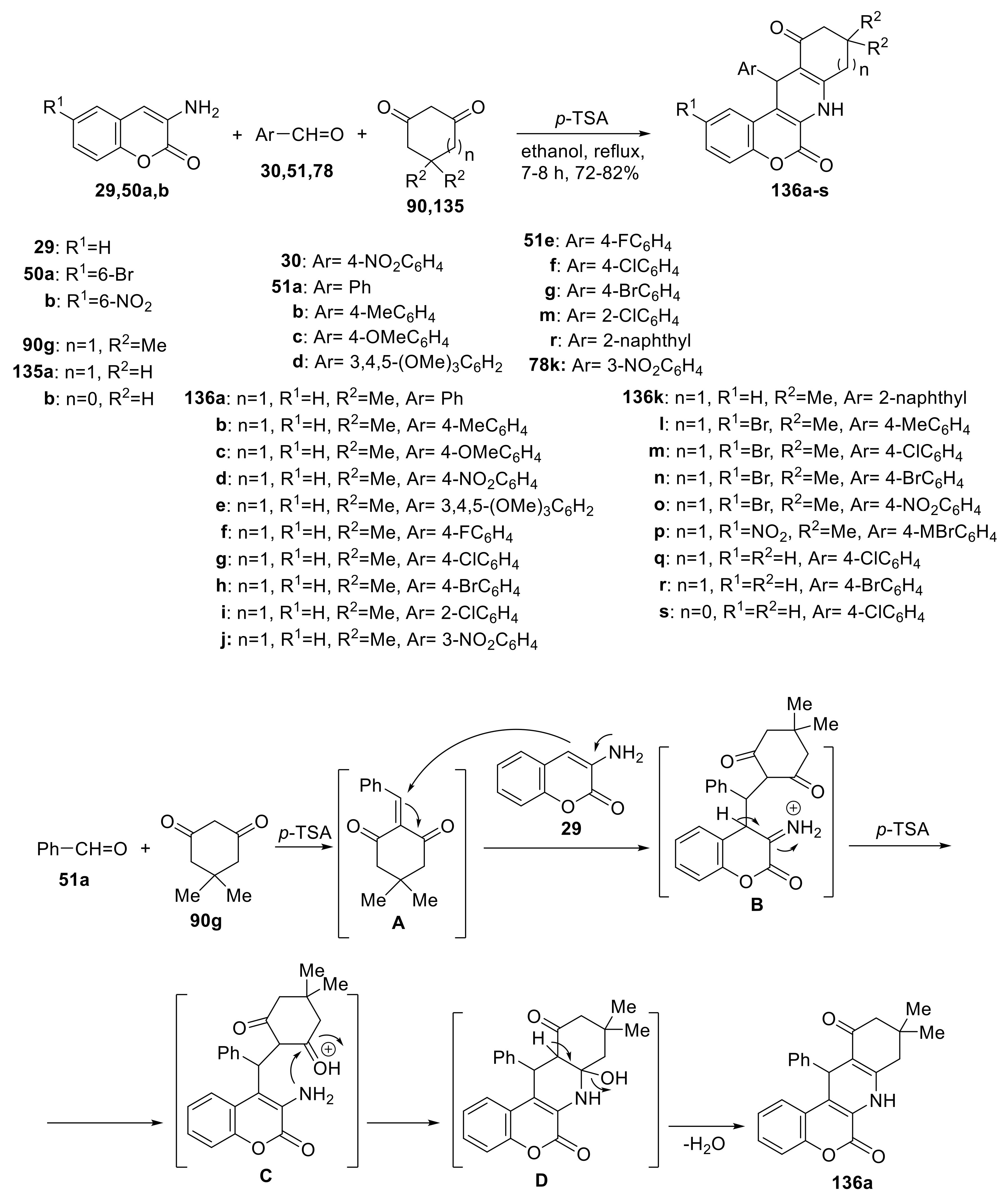 Molecules 27 07256 sch029 Molecules 27 07256 sch029