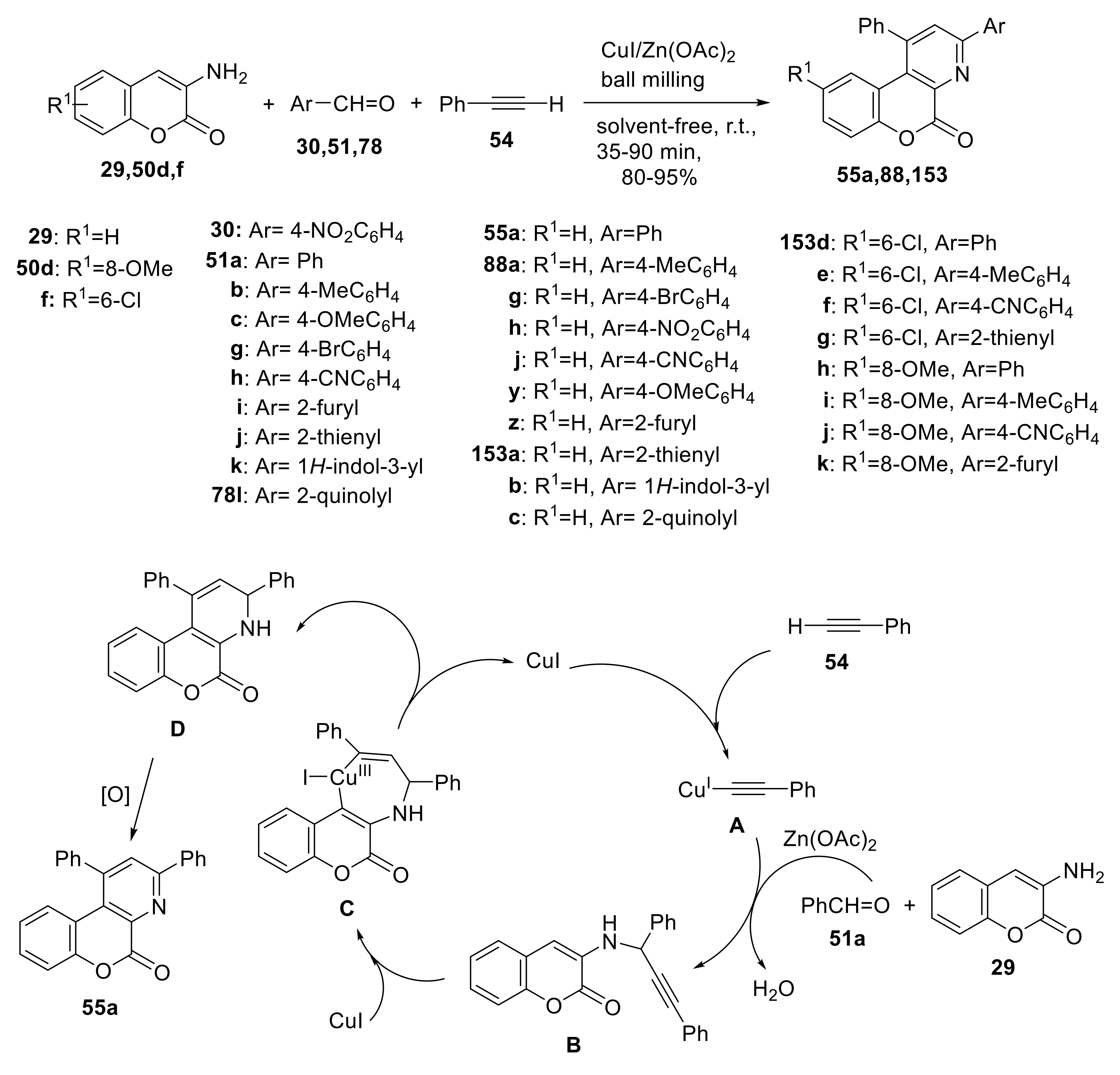 Molecules 27 07256 sch034 Molecules 27 07256 sch034
