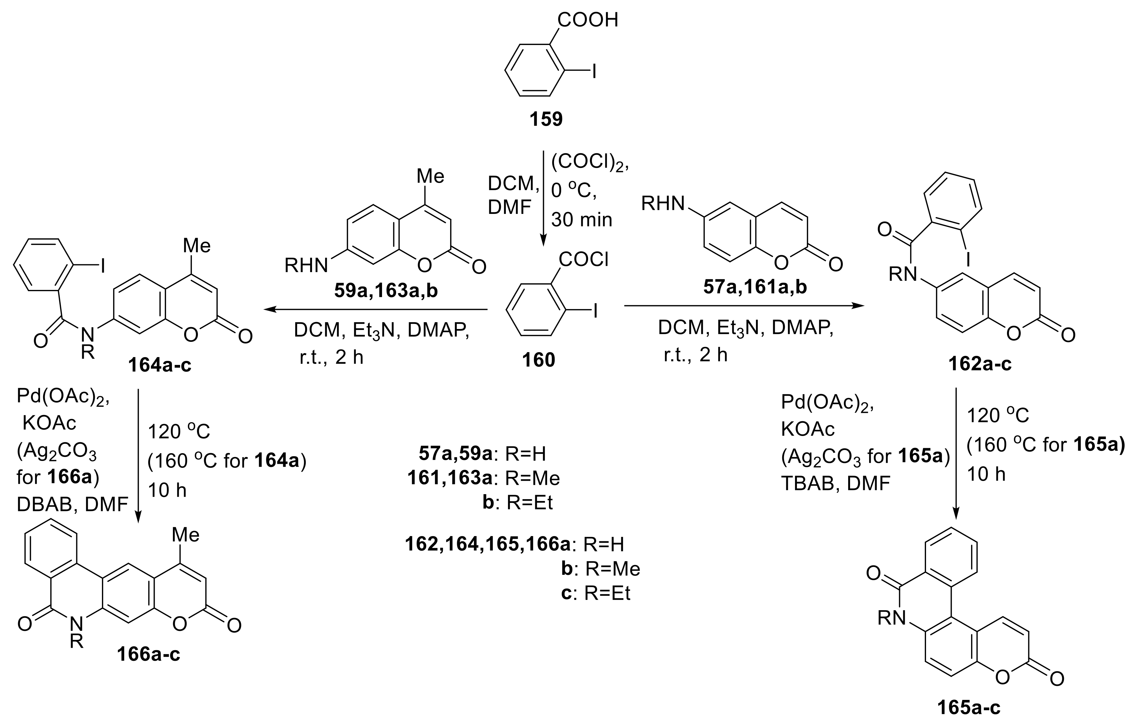 Molecules 27 07256 sch037 Molecules 27 07256 sch037