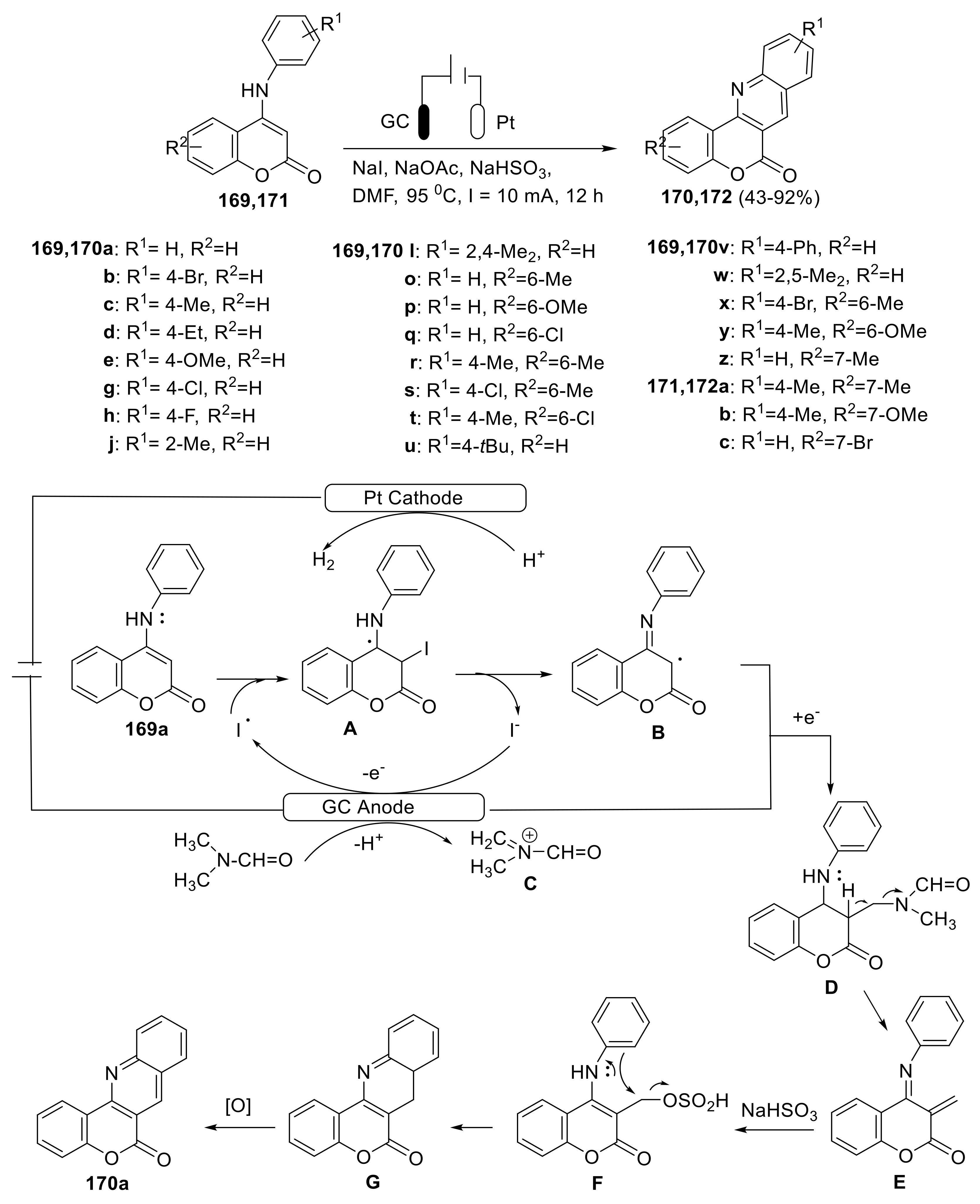 Molecules 27 07256 sch041 Molecules 27 07256 sch041