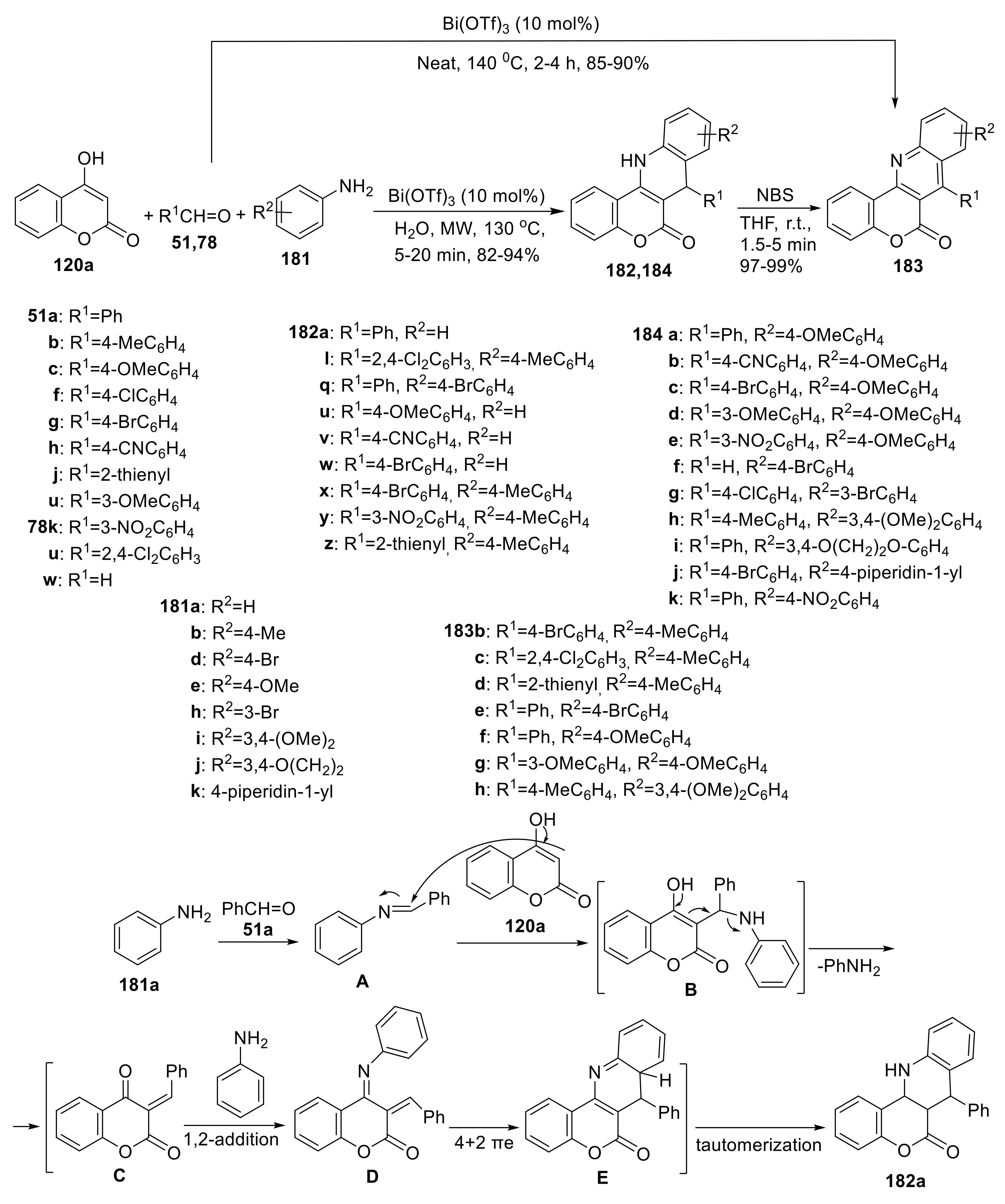 Molecules 27 07256 sch047 Molecules 27 07256 sch047