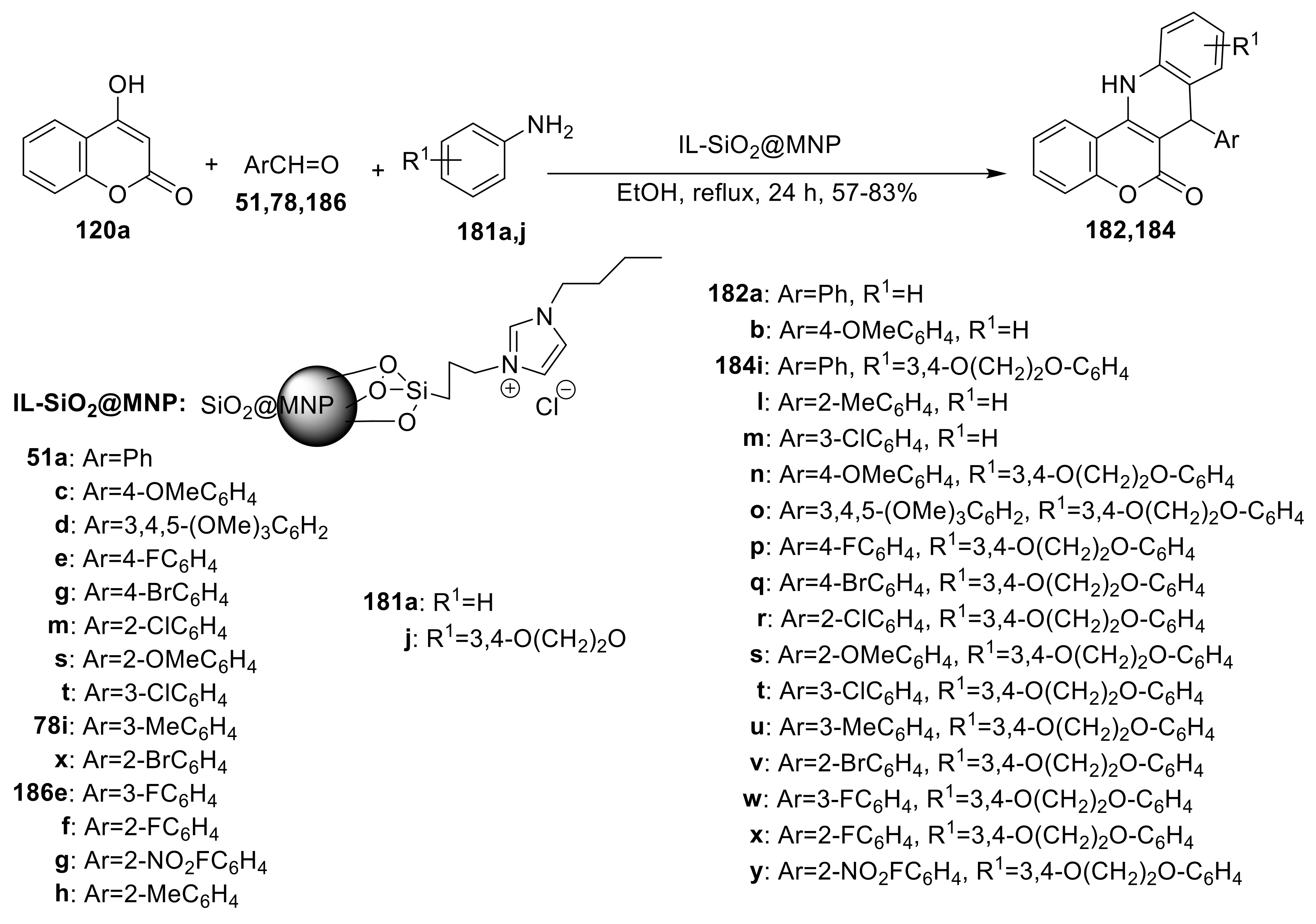 Molecules 27 07256 sch053 Molecules 27 07256 sch053