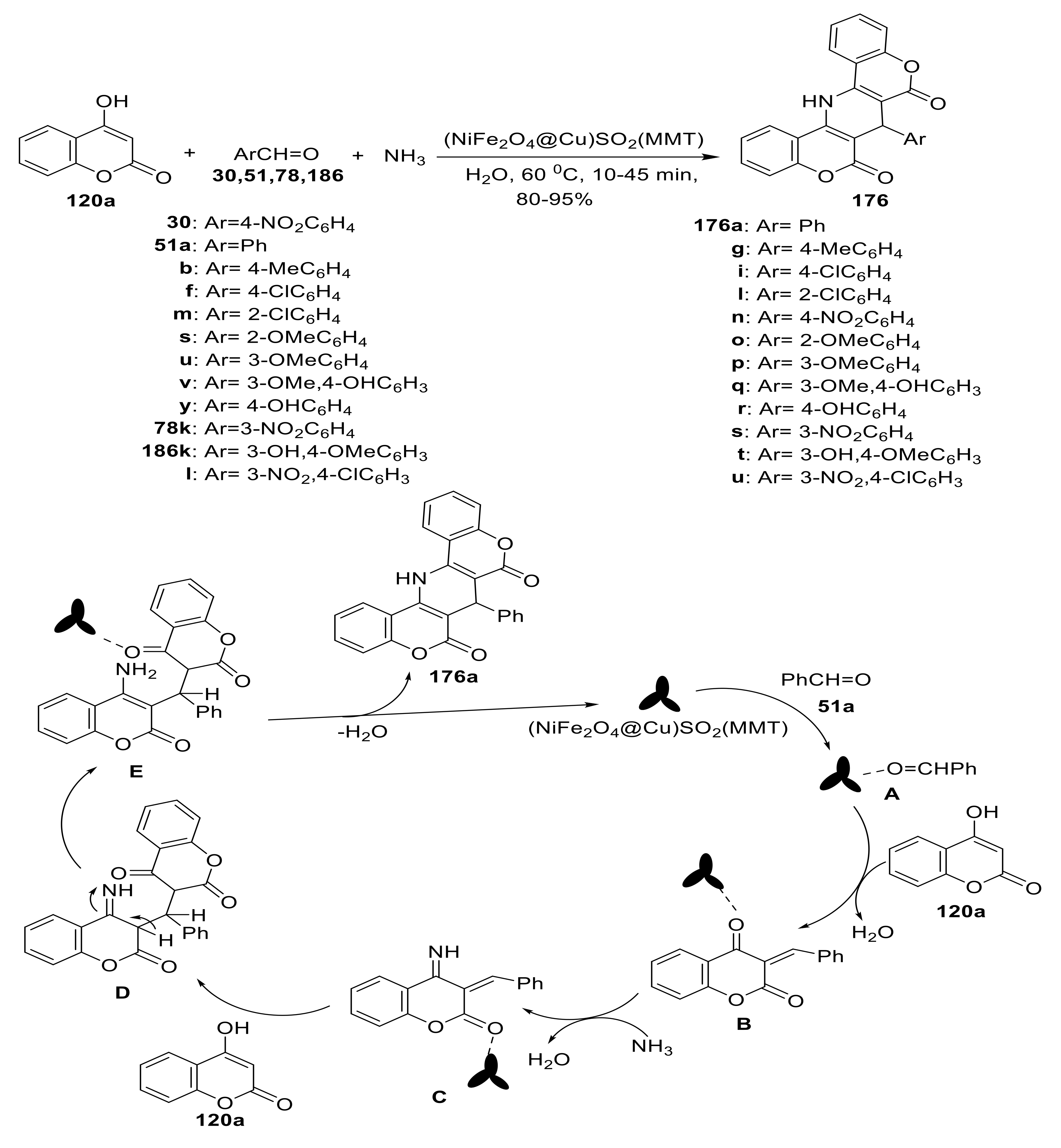 Molecules 27 07256 sch057 Molecules 27 07256 sch057