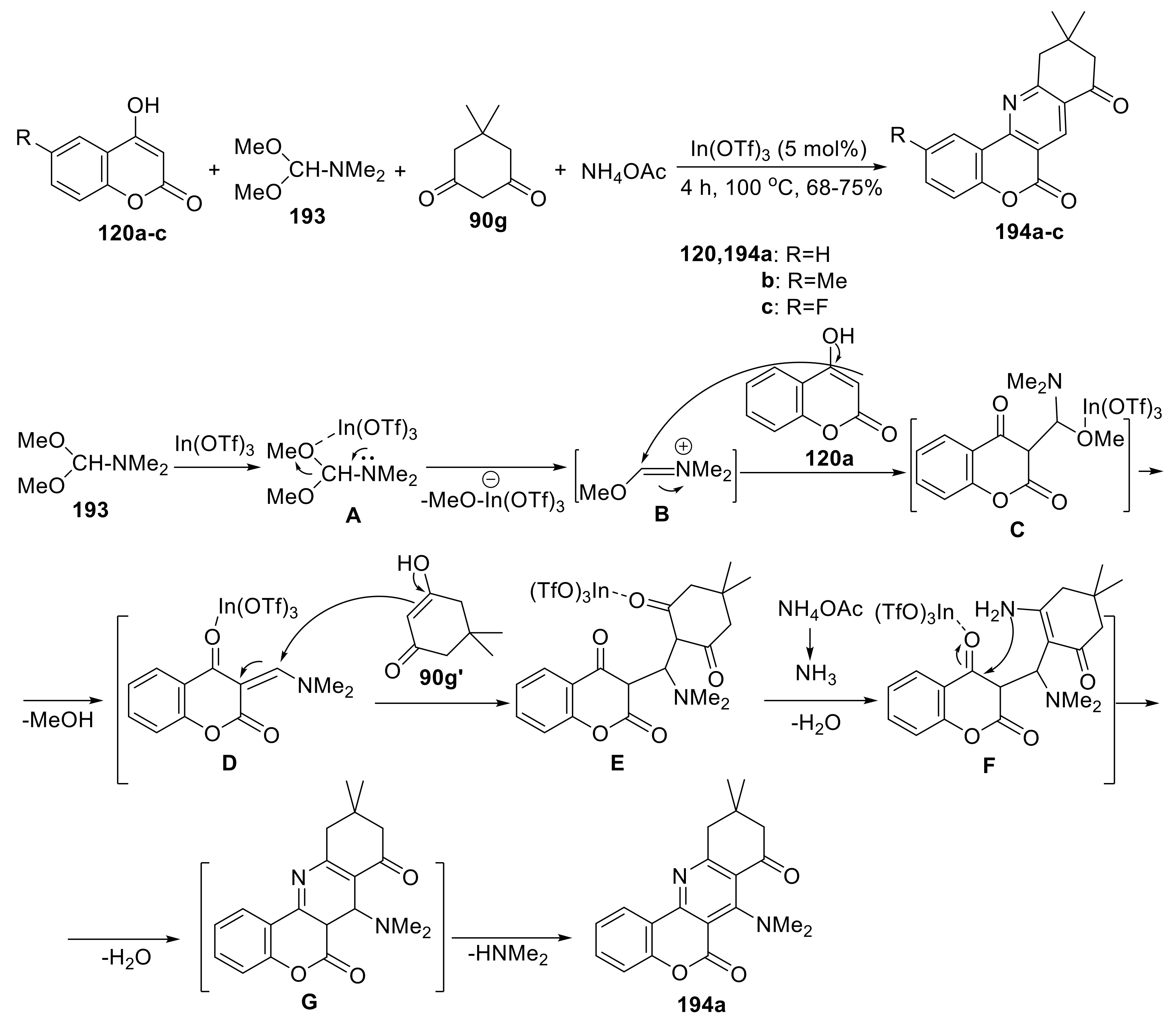 Molecules 27 07256 sch060 Molecules 27 07256 sch060
