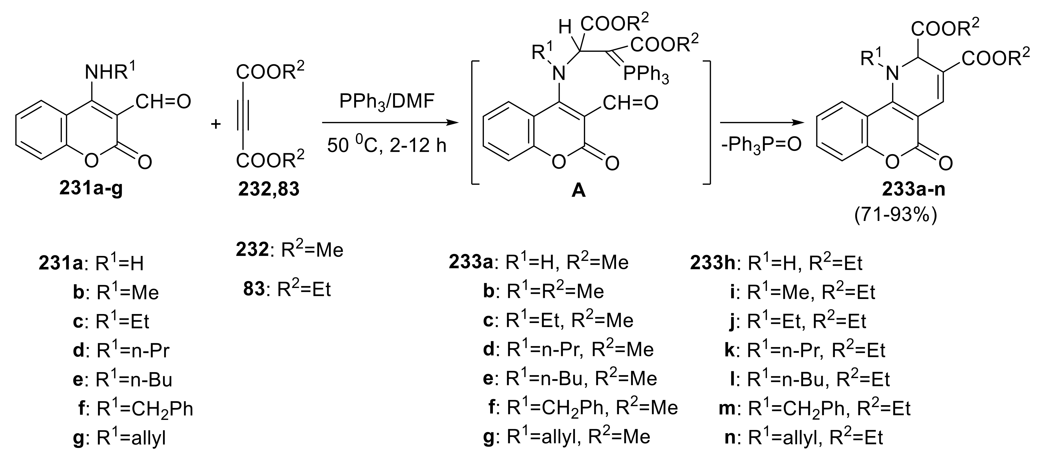 Molecules 27 07256 sch071 Molecules 27 07256 sch071