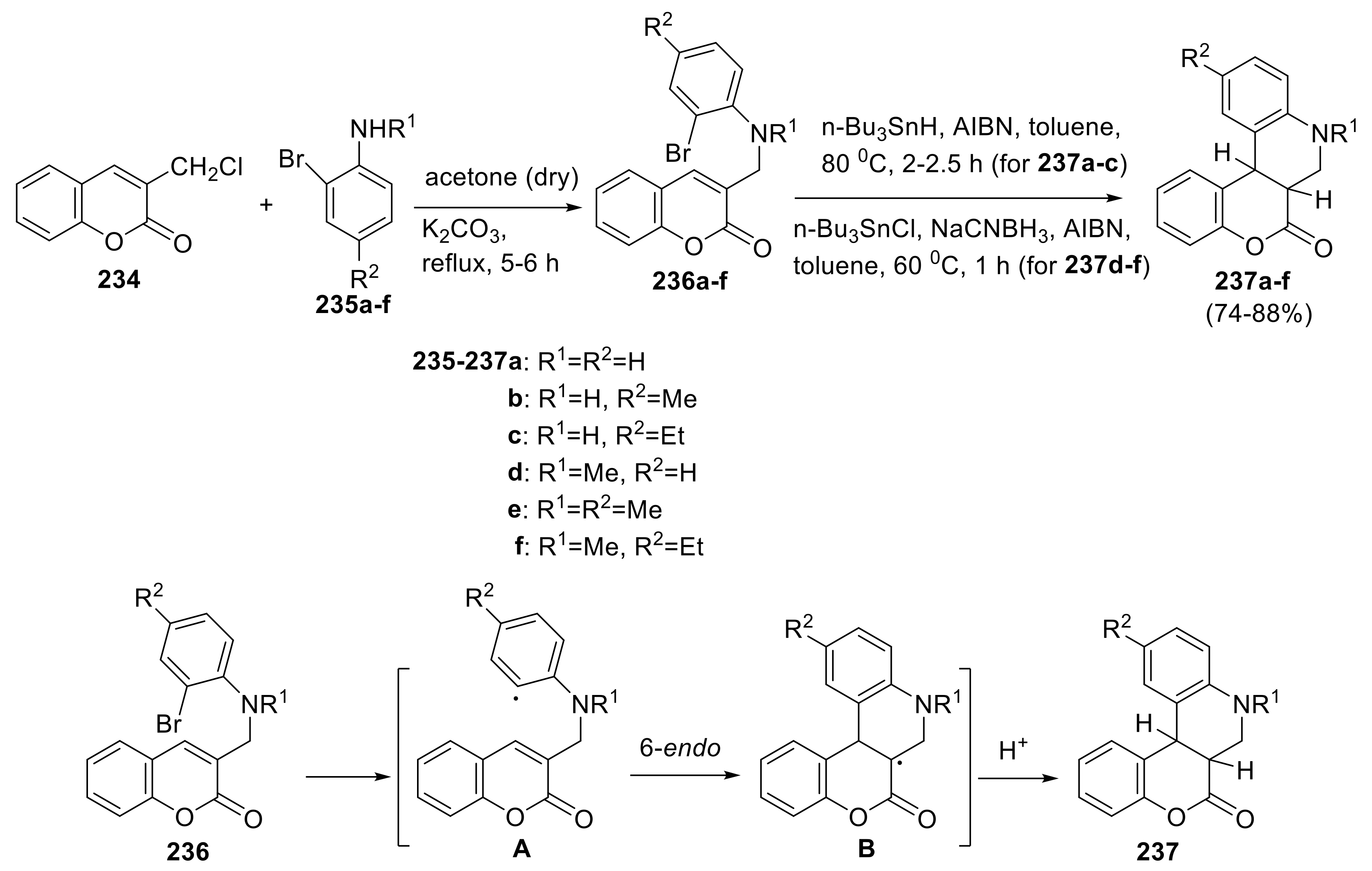 Molecules 27 07256 sch072 Molecules 27 07256 sch072