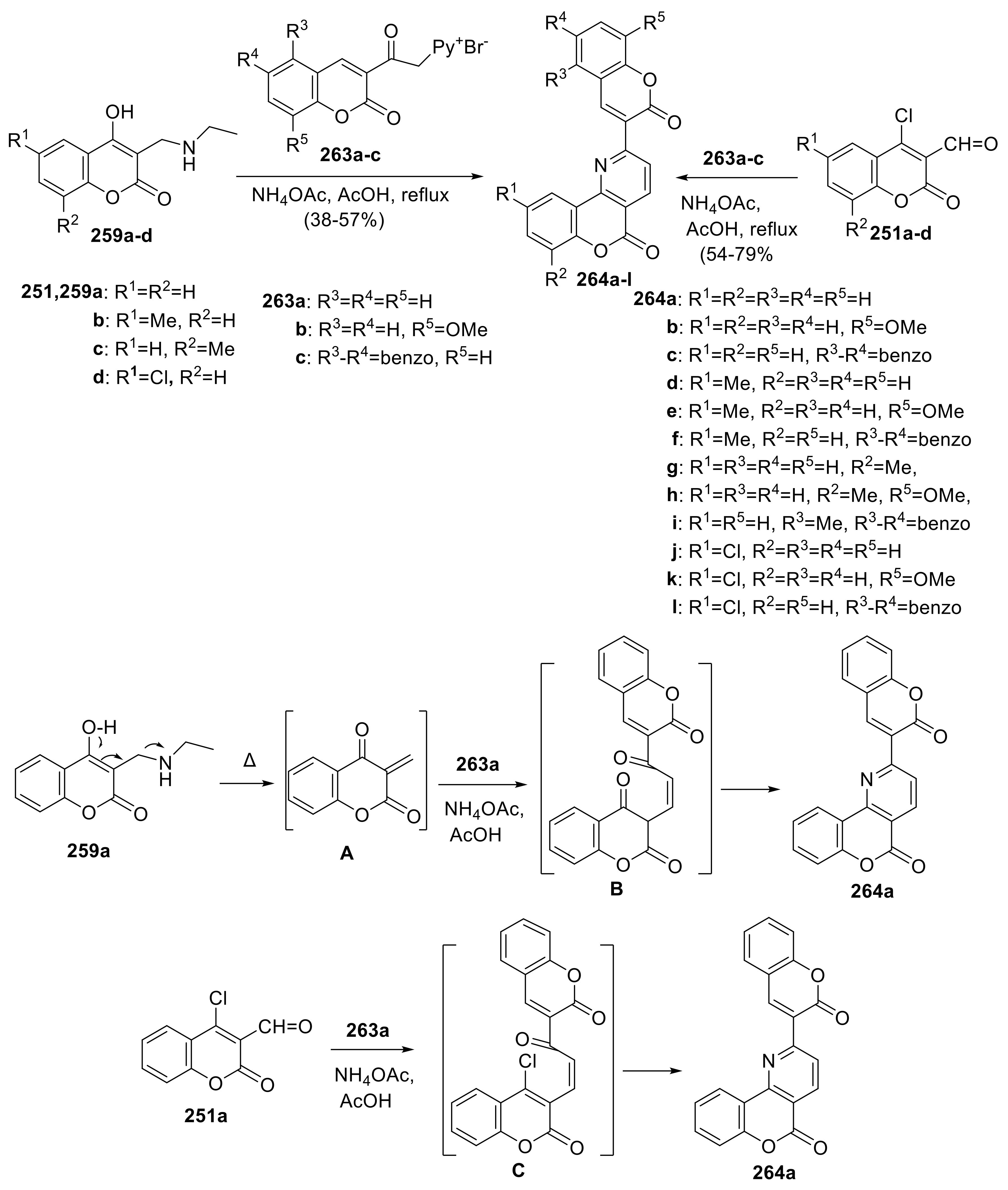 Molecules 27 07256 sch079 Molecules 27 07256 sch079